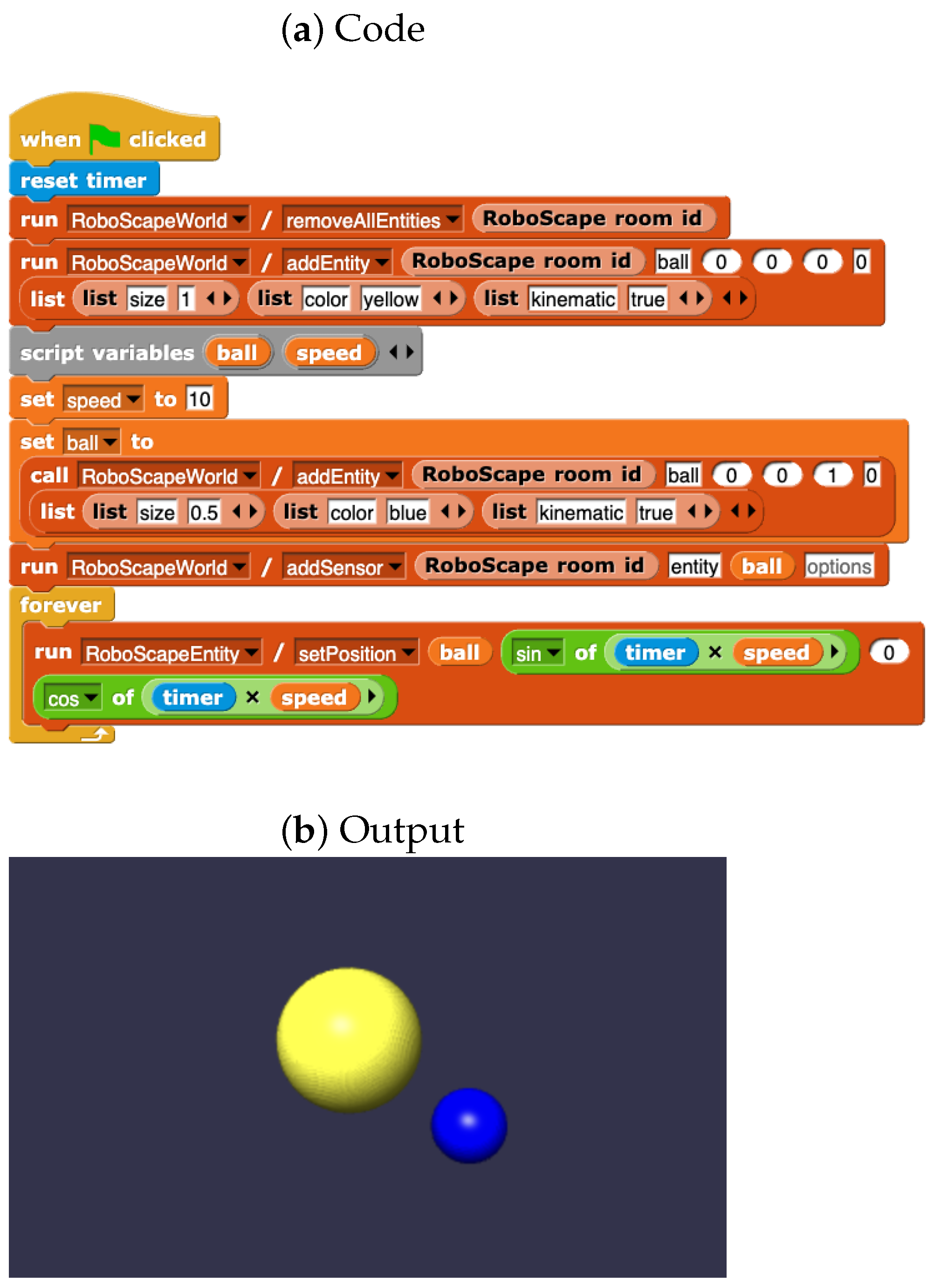 Education 15 00198 g009