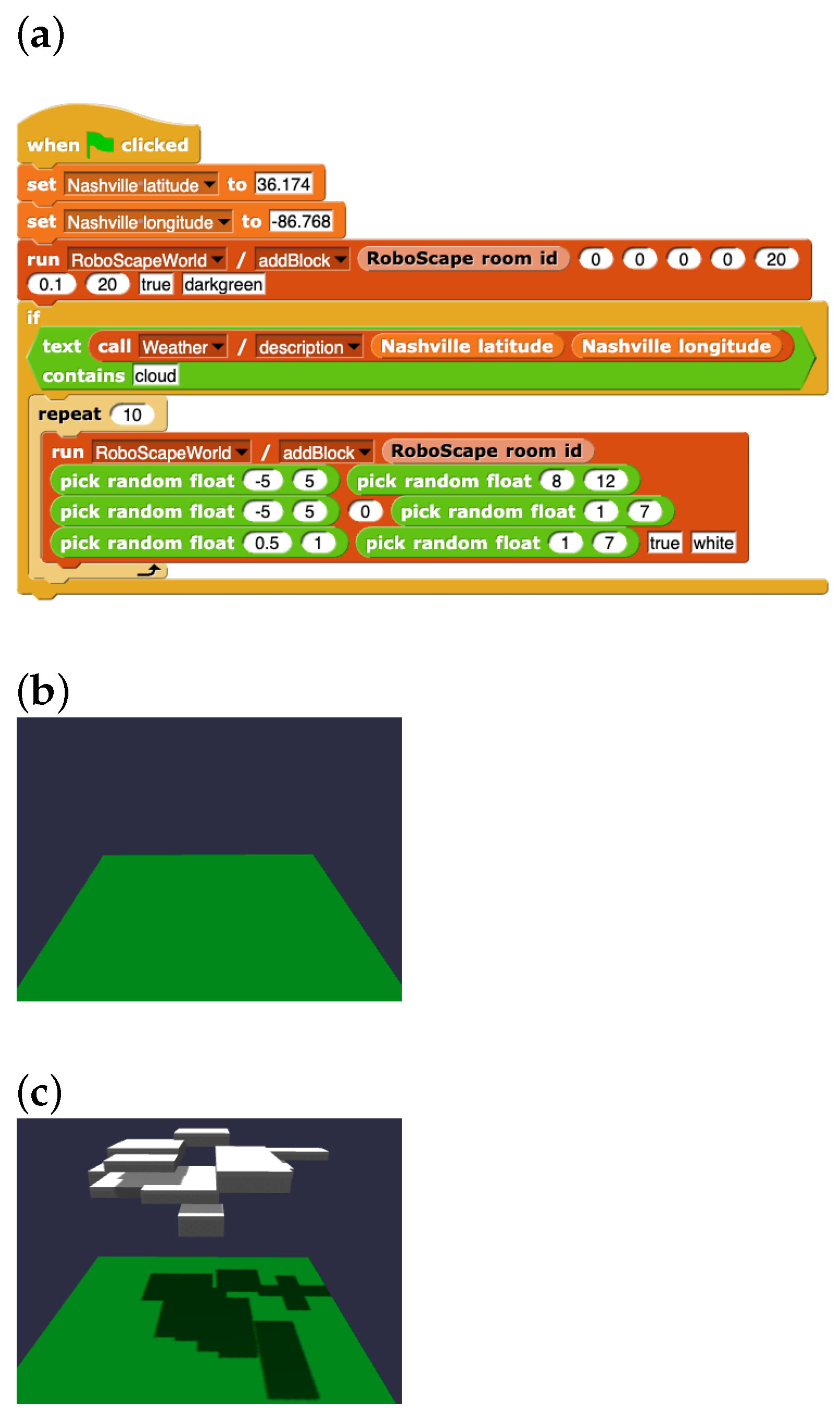 Education 15 00198 g013