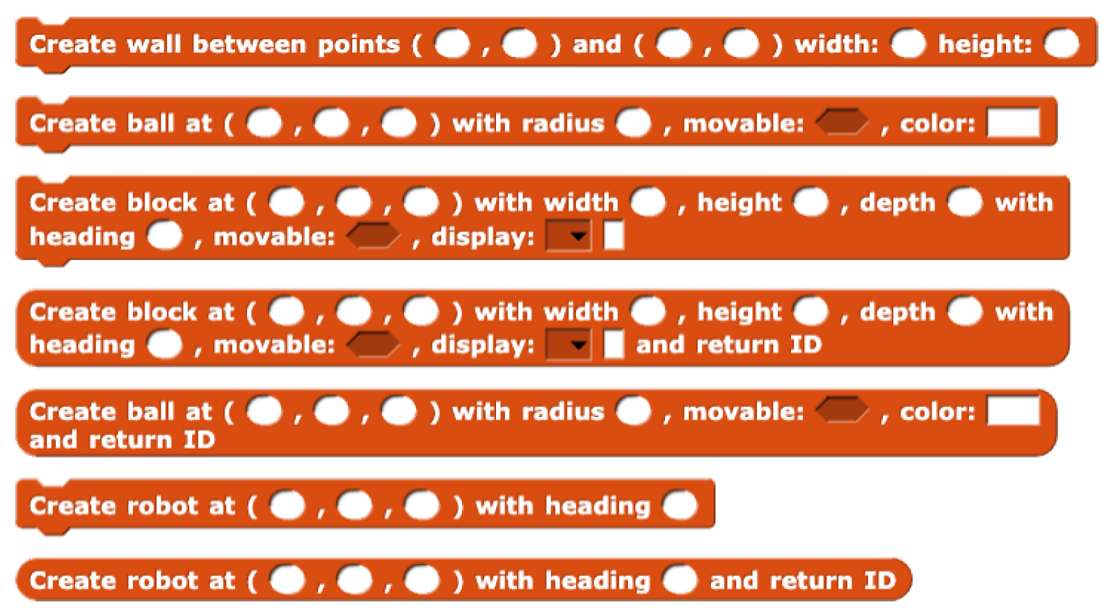 Education 15 00198 g014