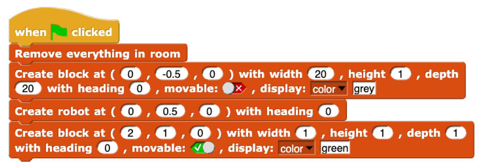 Education 15 00198 g015