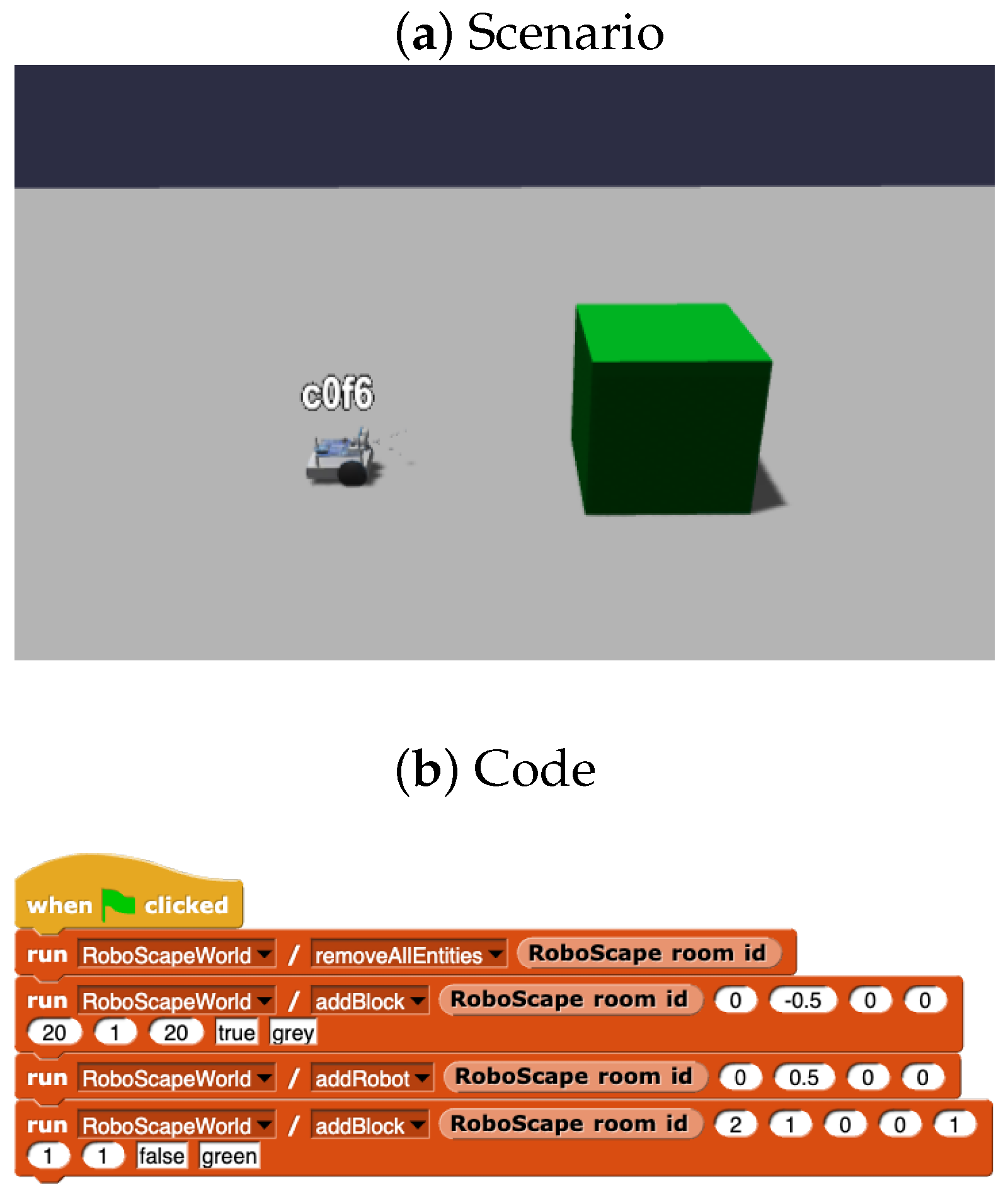 Education 15 00198 g016