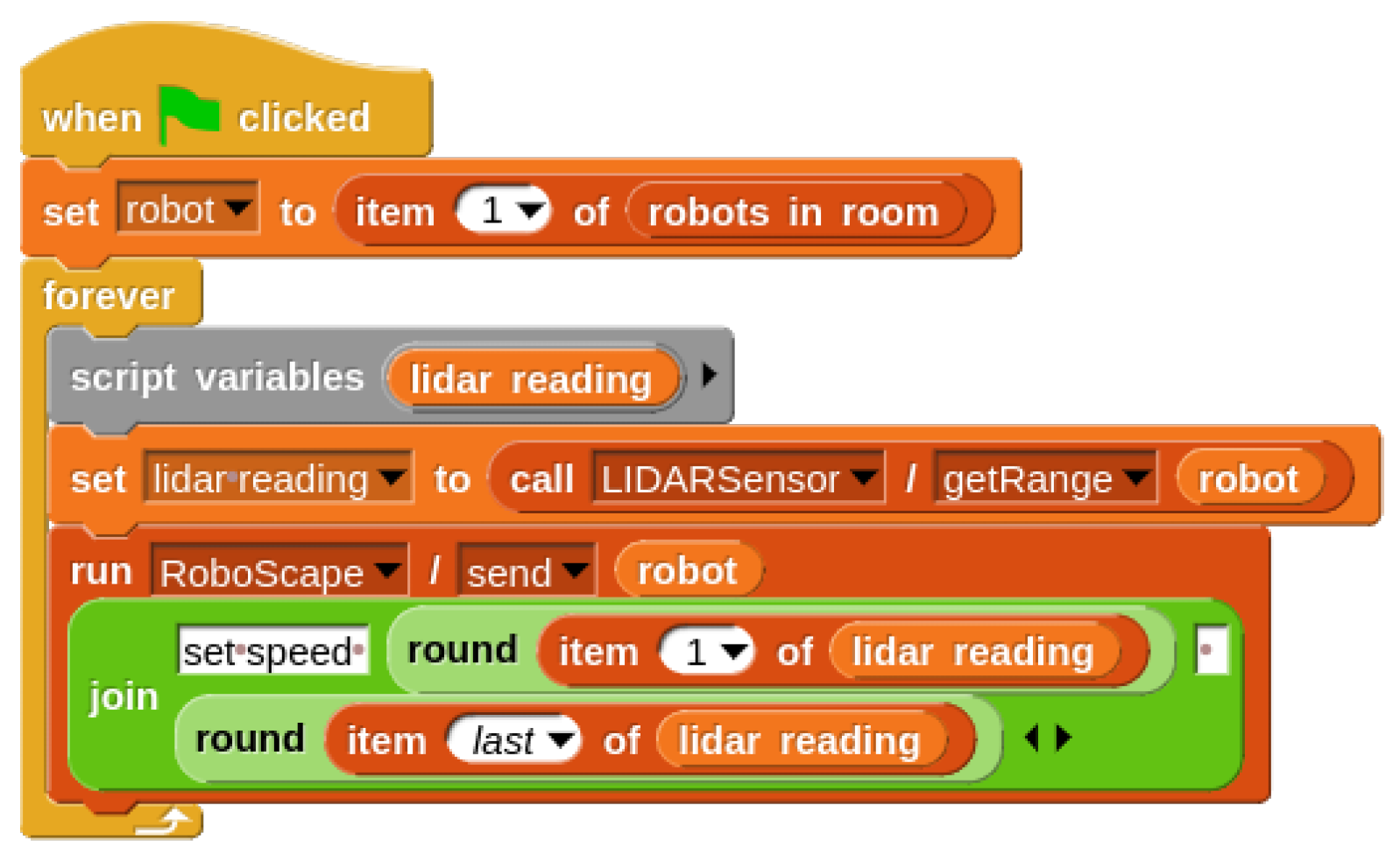 Education 15 00198 g019