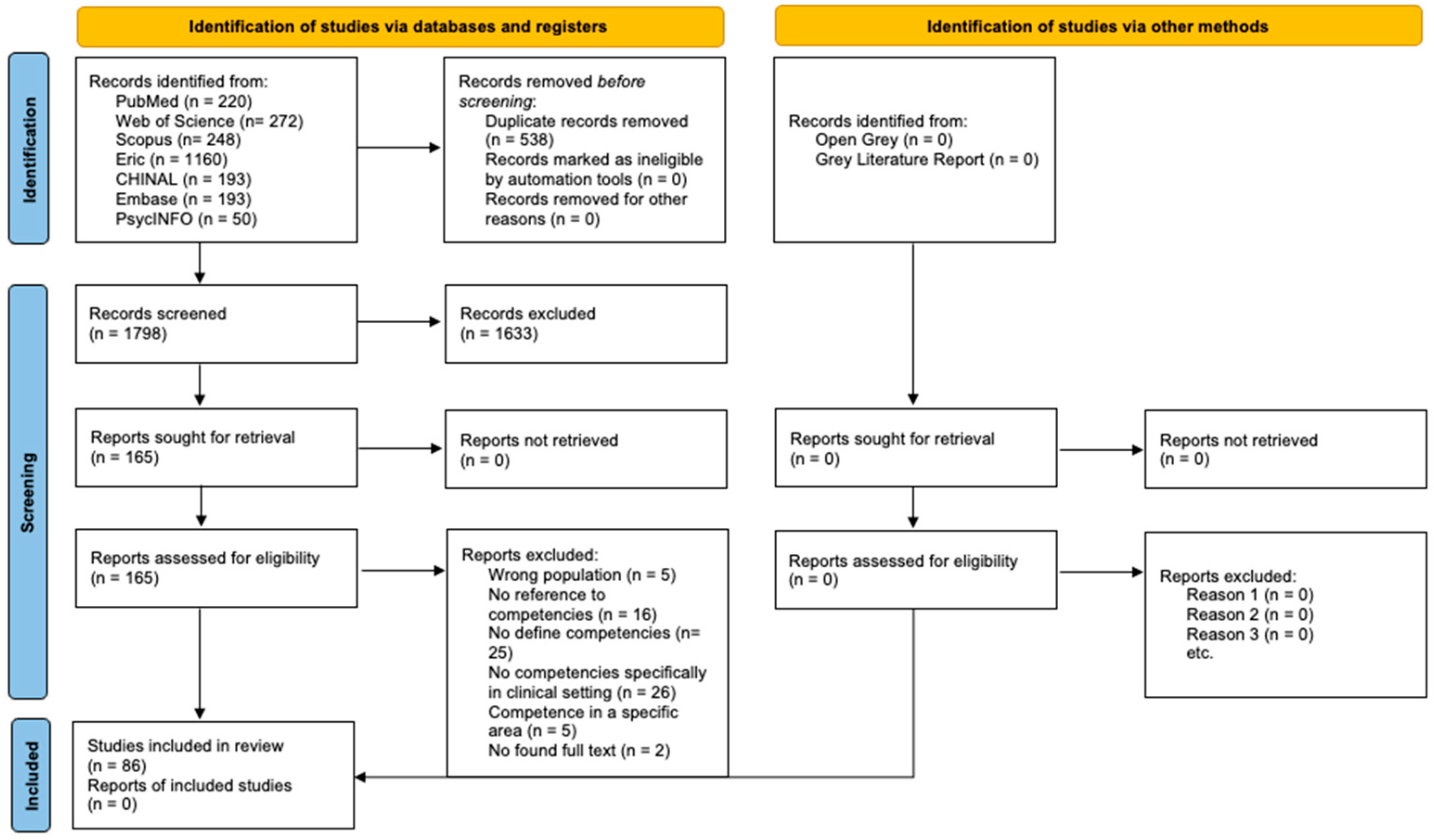 Education 15 00200 g001 Education 15 00200 g001
