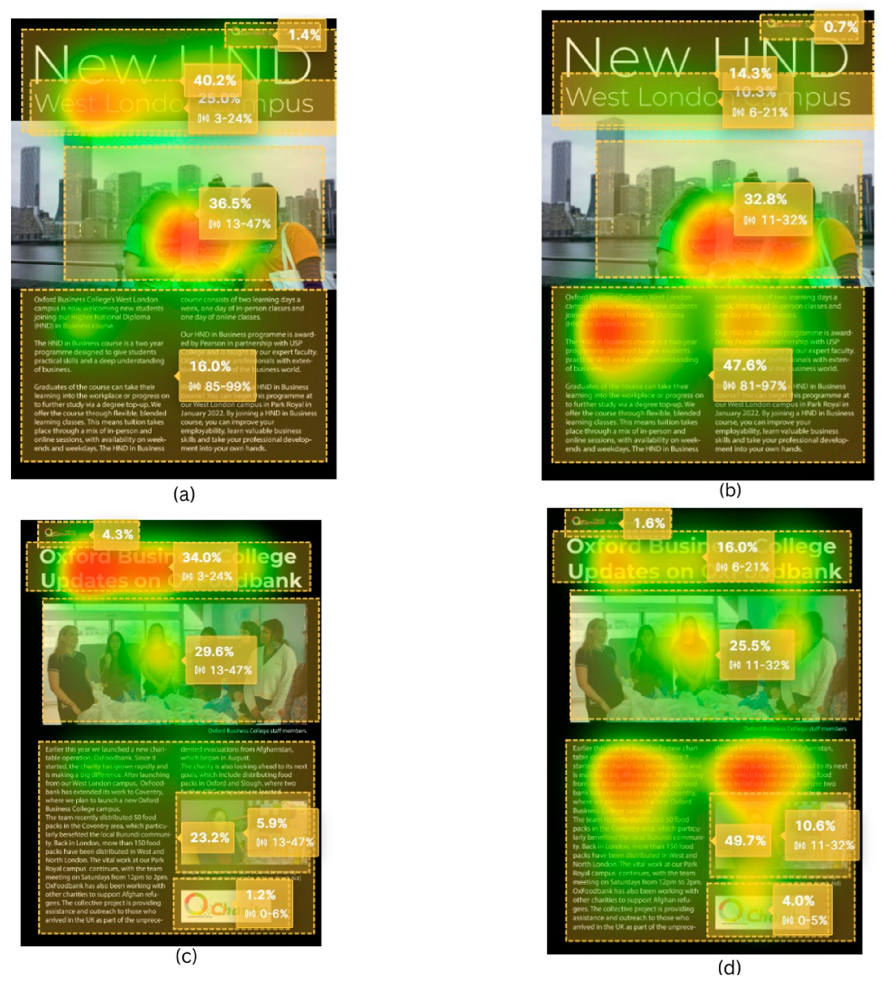 Education 15 00203 g005