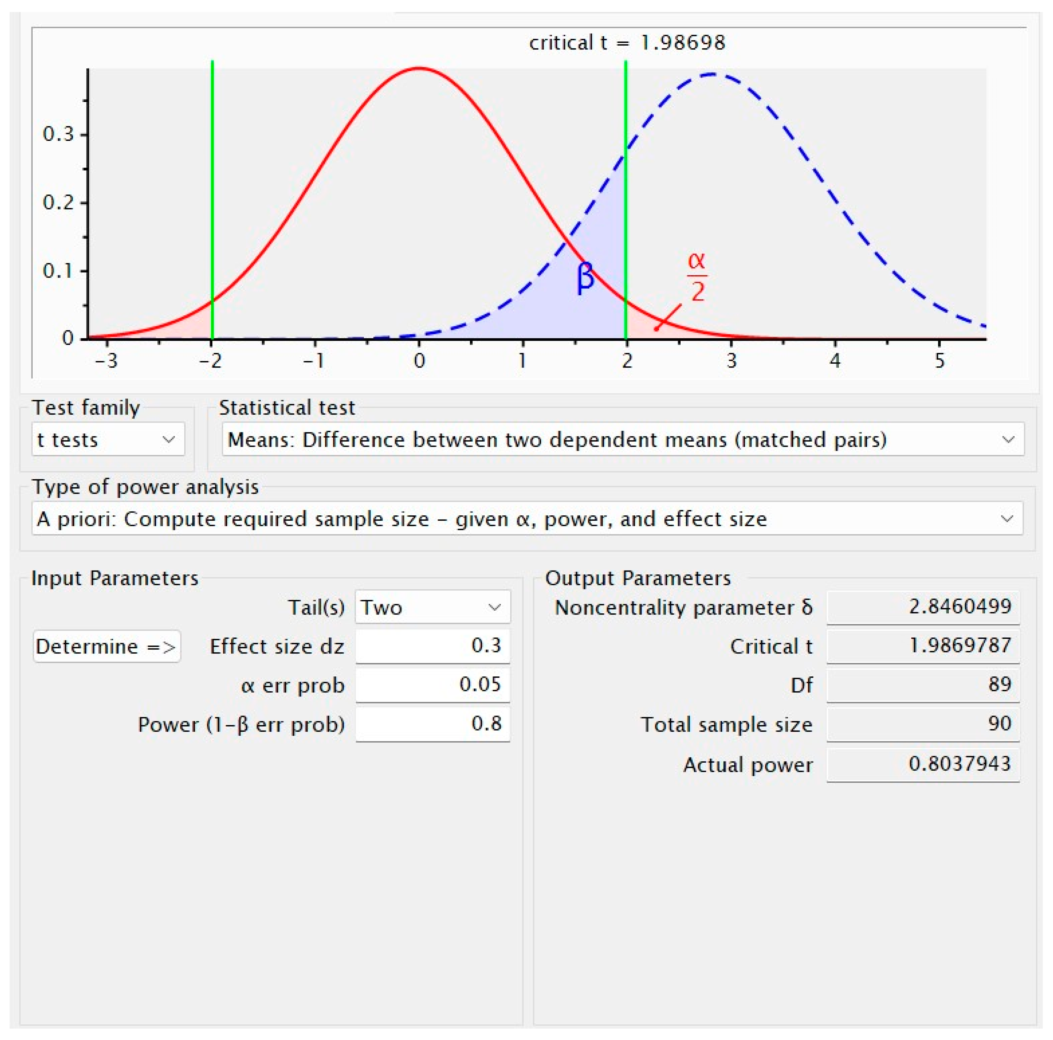 Education 15 00203 g0a1