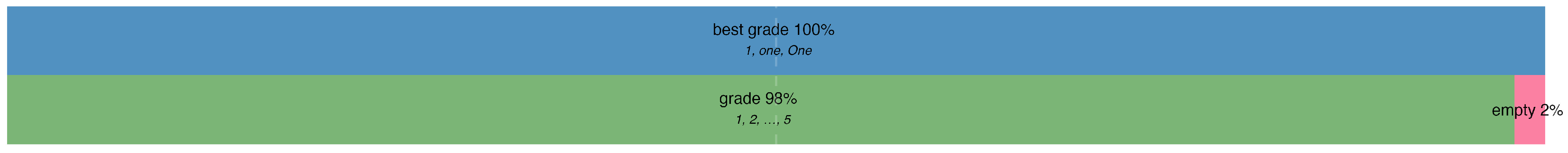 Education 15 00206 g019