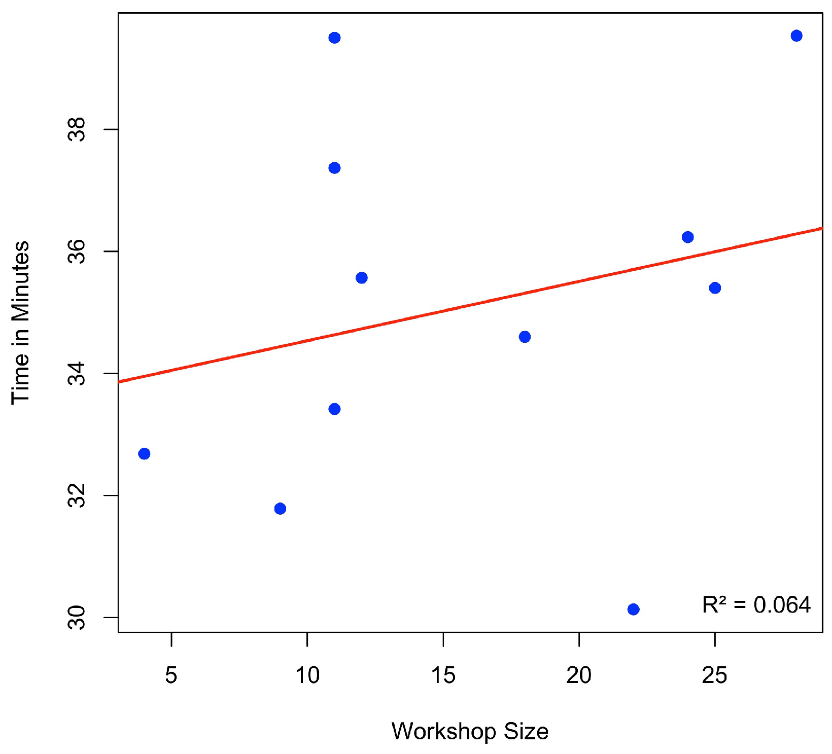 Education 15 00206 g027