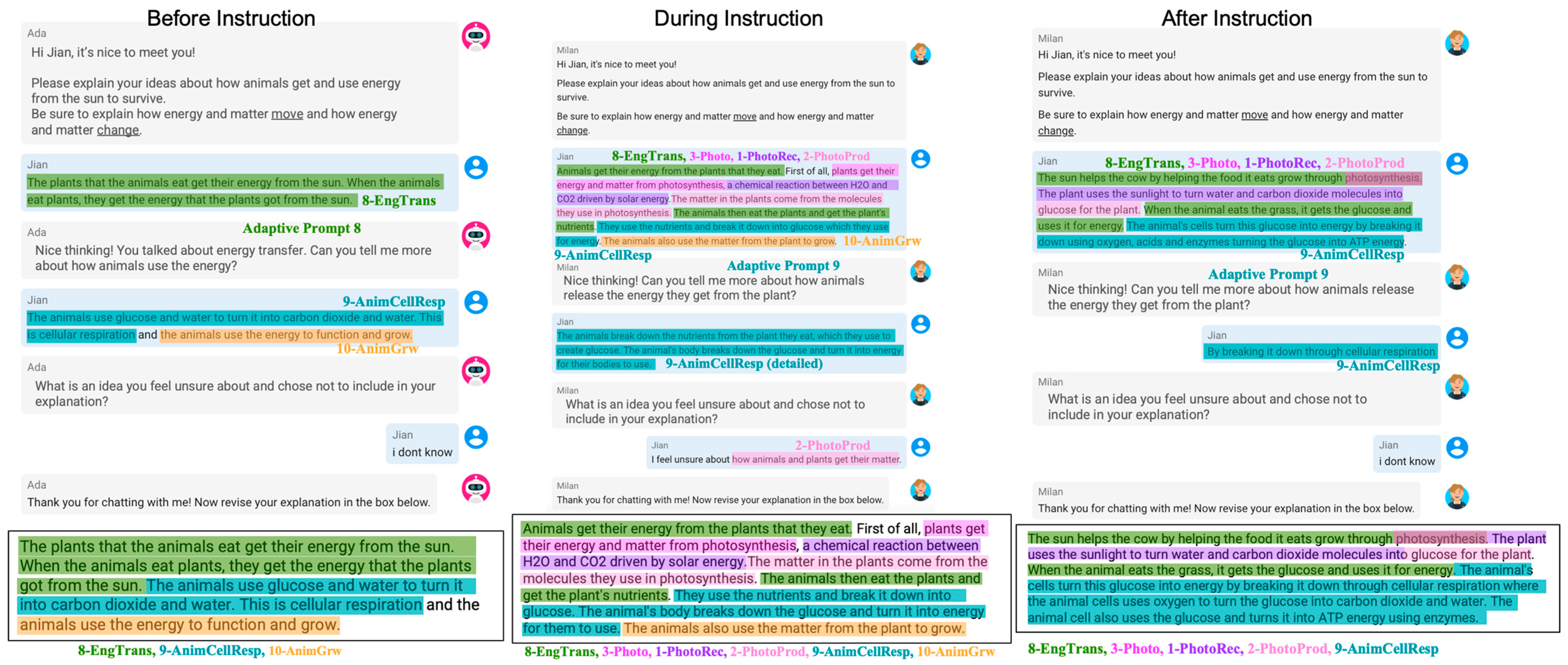 Education 15 00207 g007