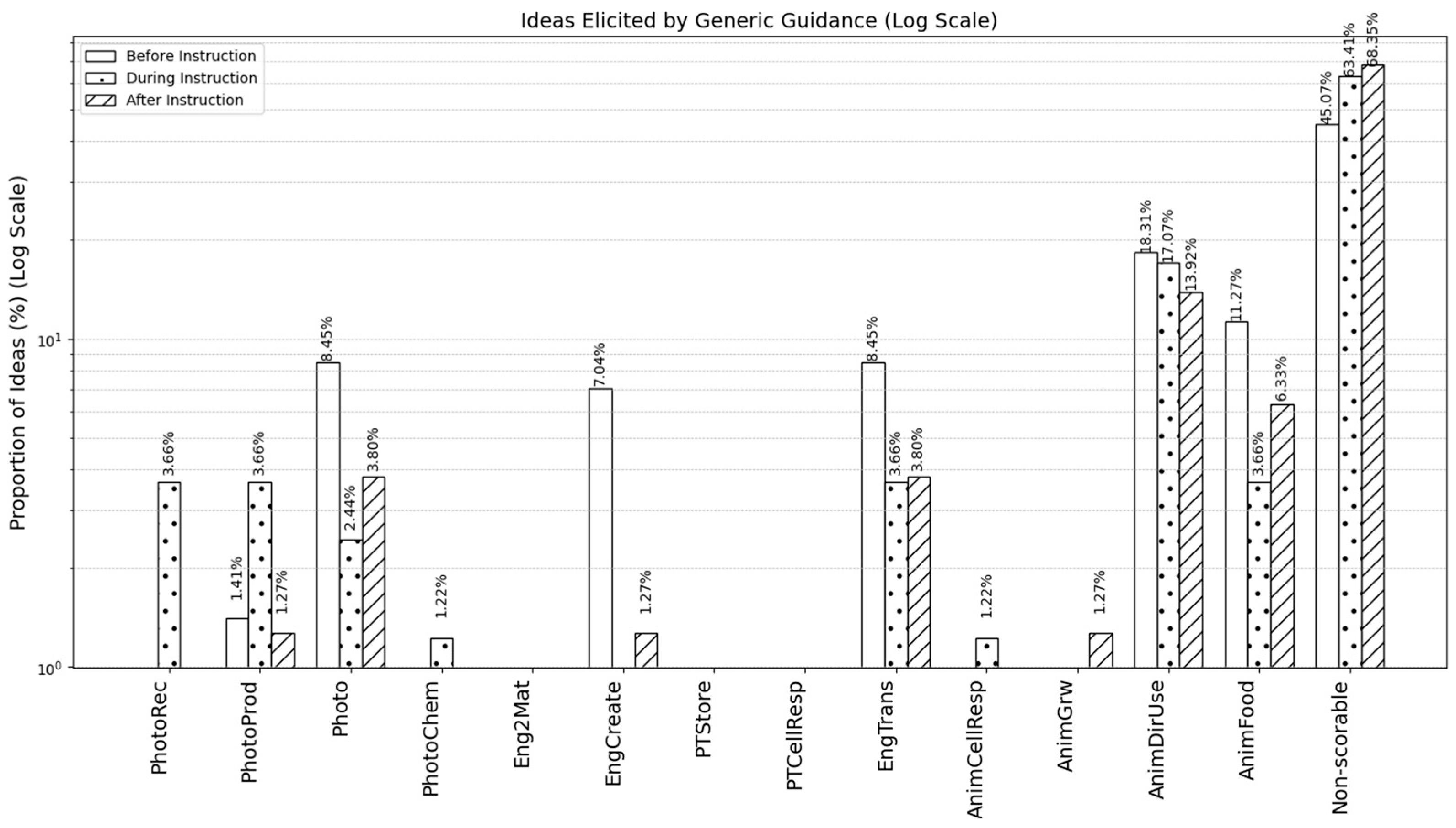 Education 15 00207 g009