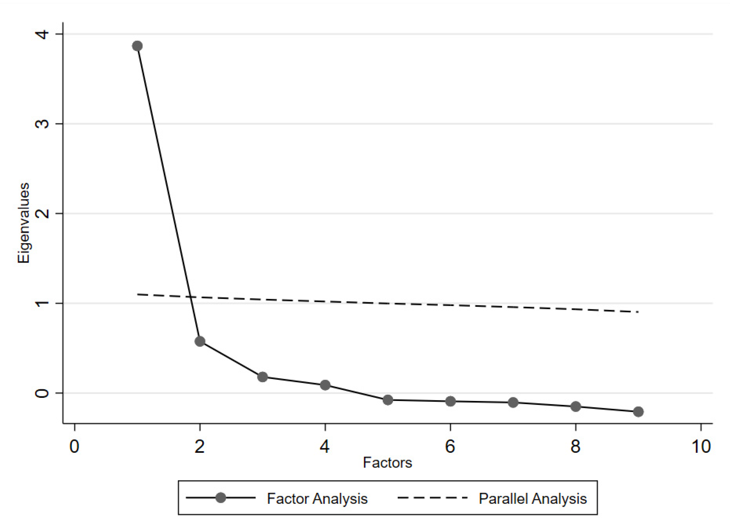 Education 15 00220 g001