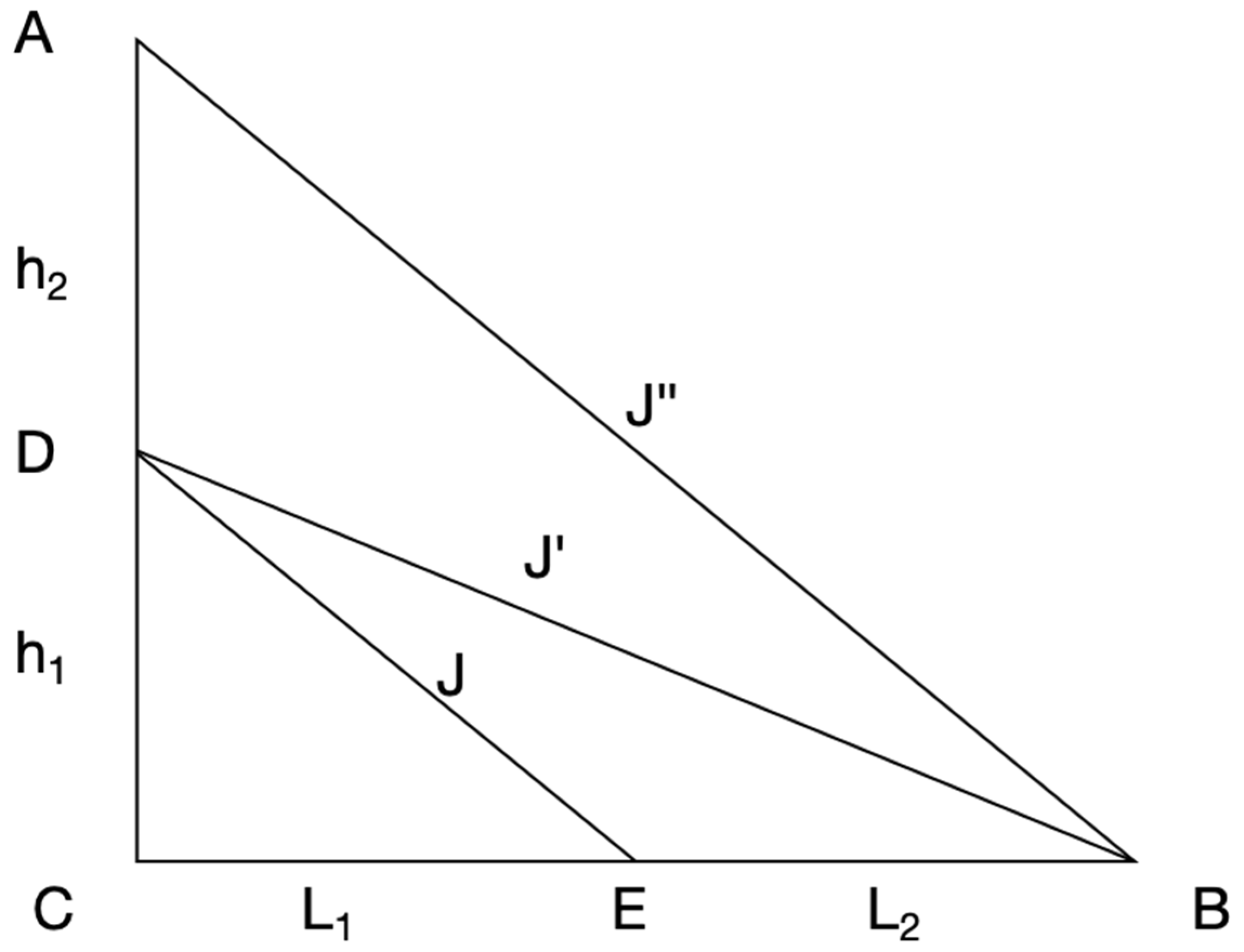 Education 15 00221 g004