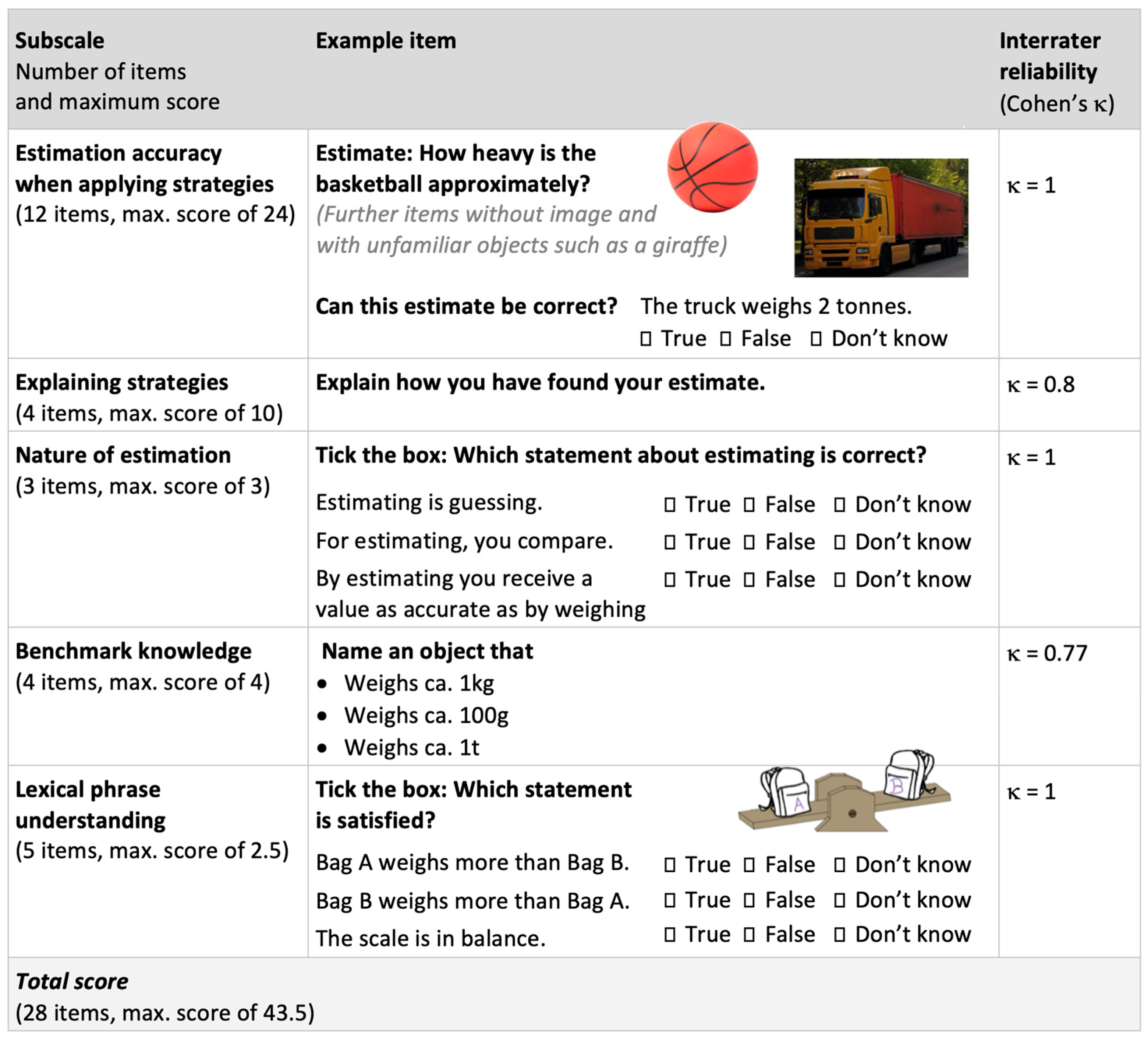 Education 15 00238 g005