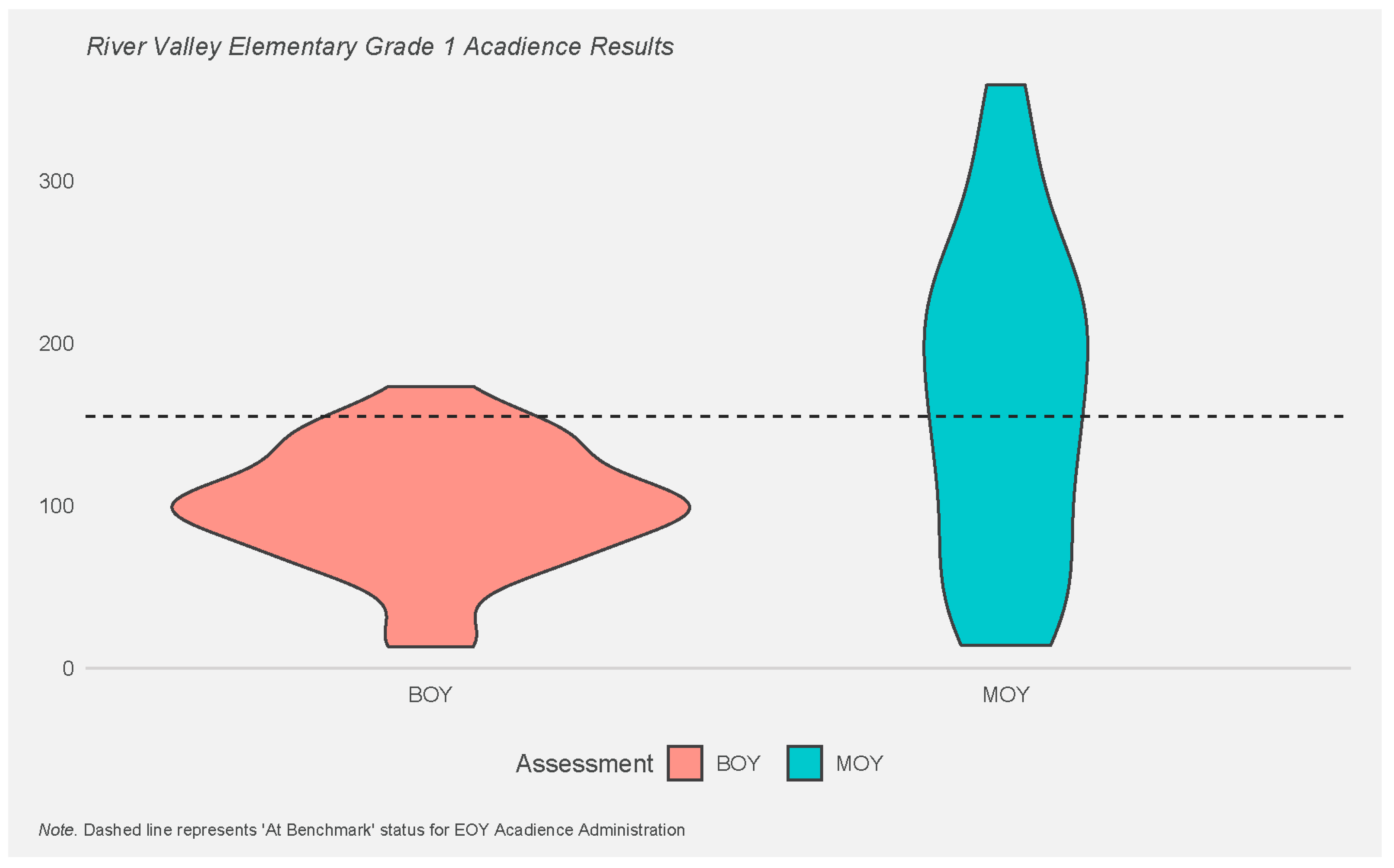 Education 15 00259 g002