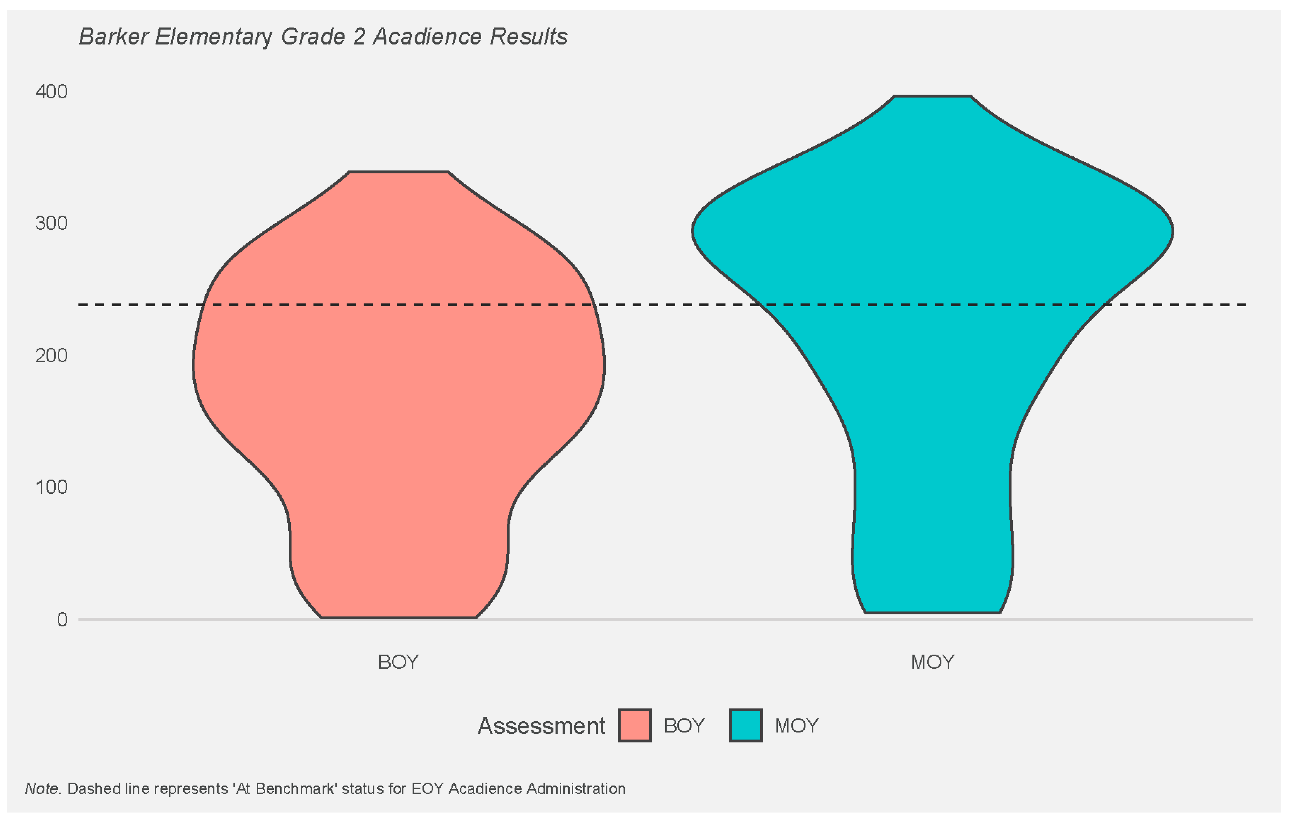 Education 15 00259 g003