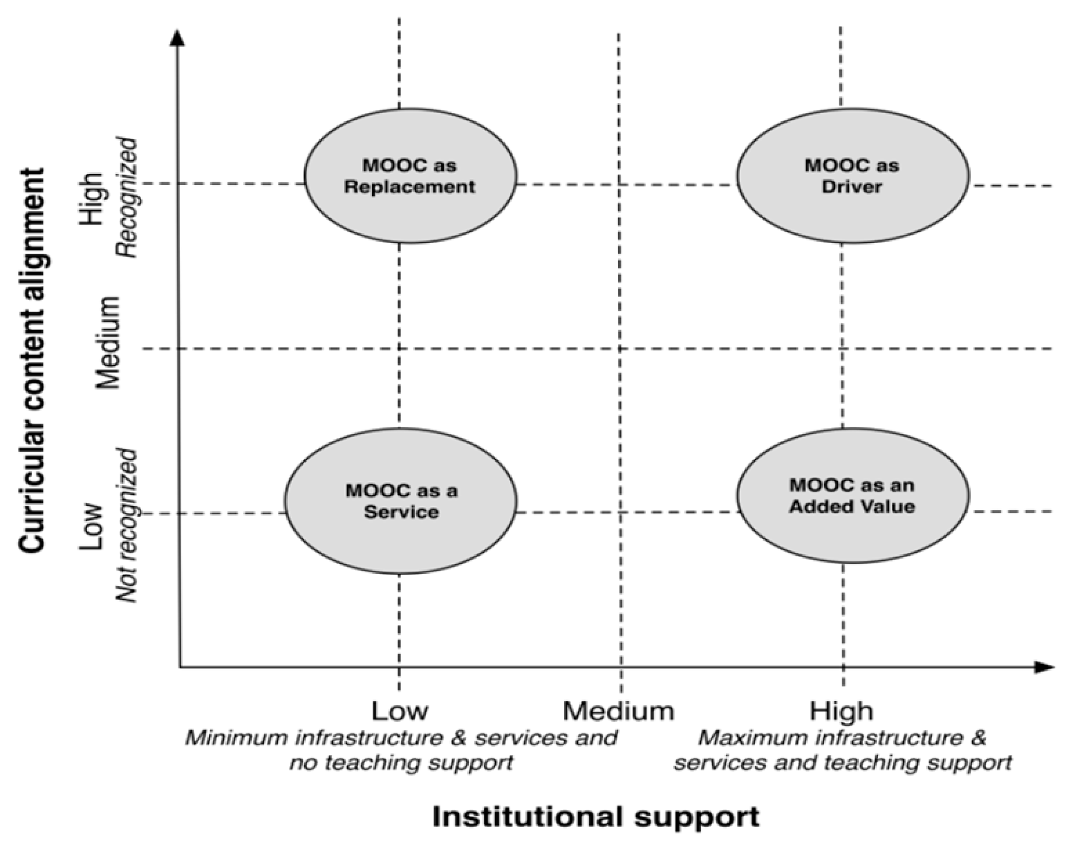 Education 15 00271 g001