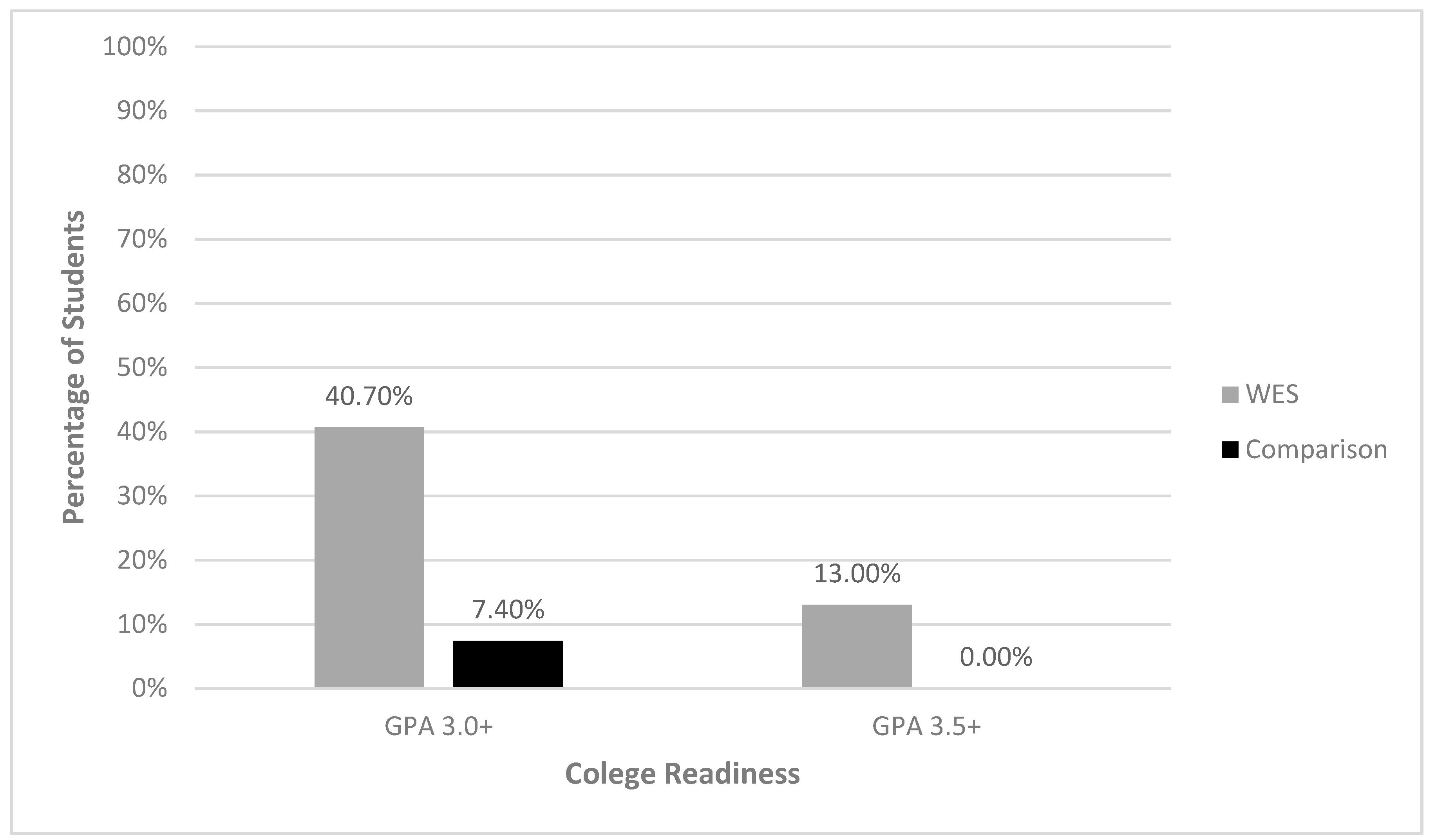 Education 15 00278 g002