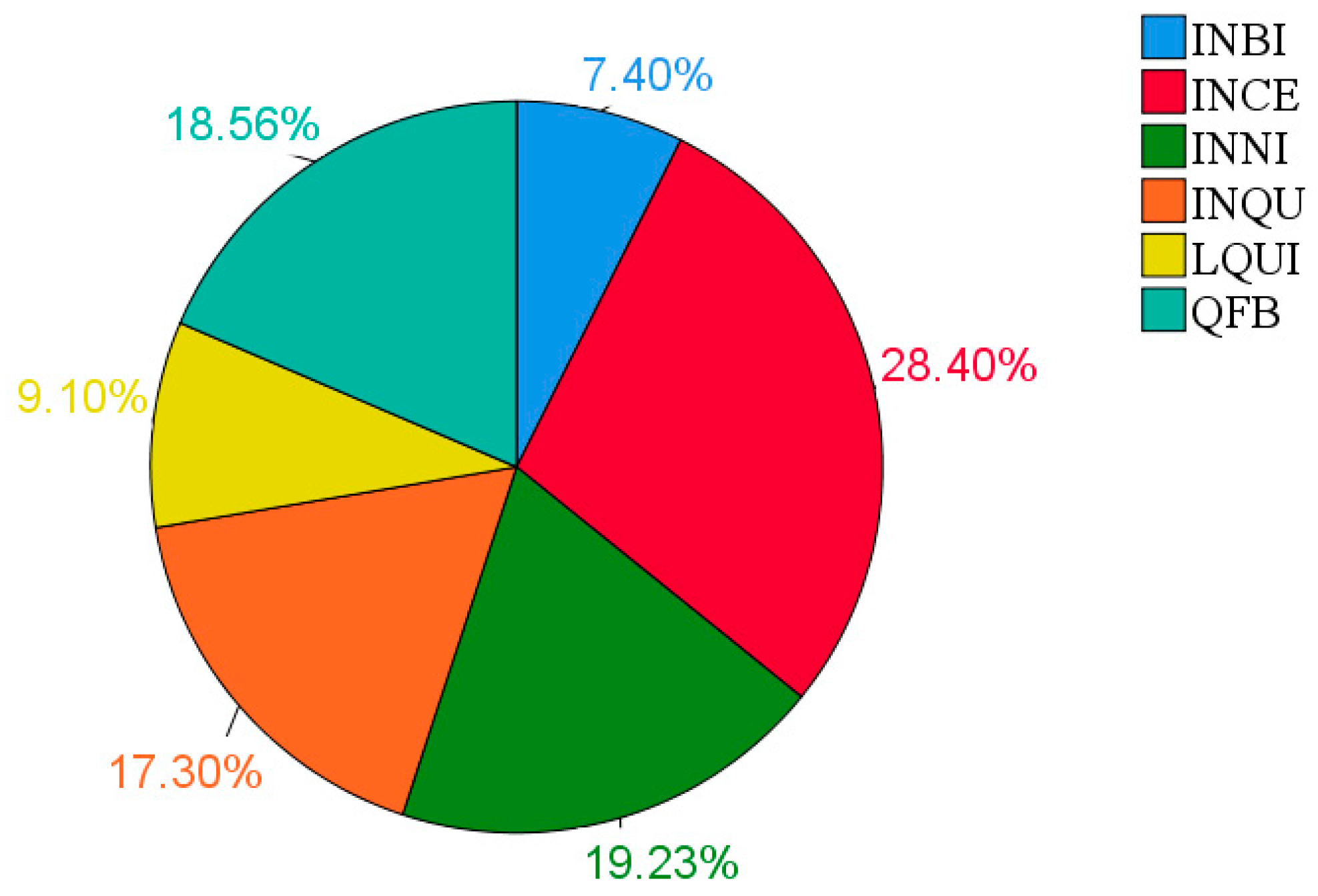 Education 15 00287 g002