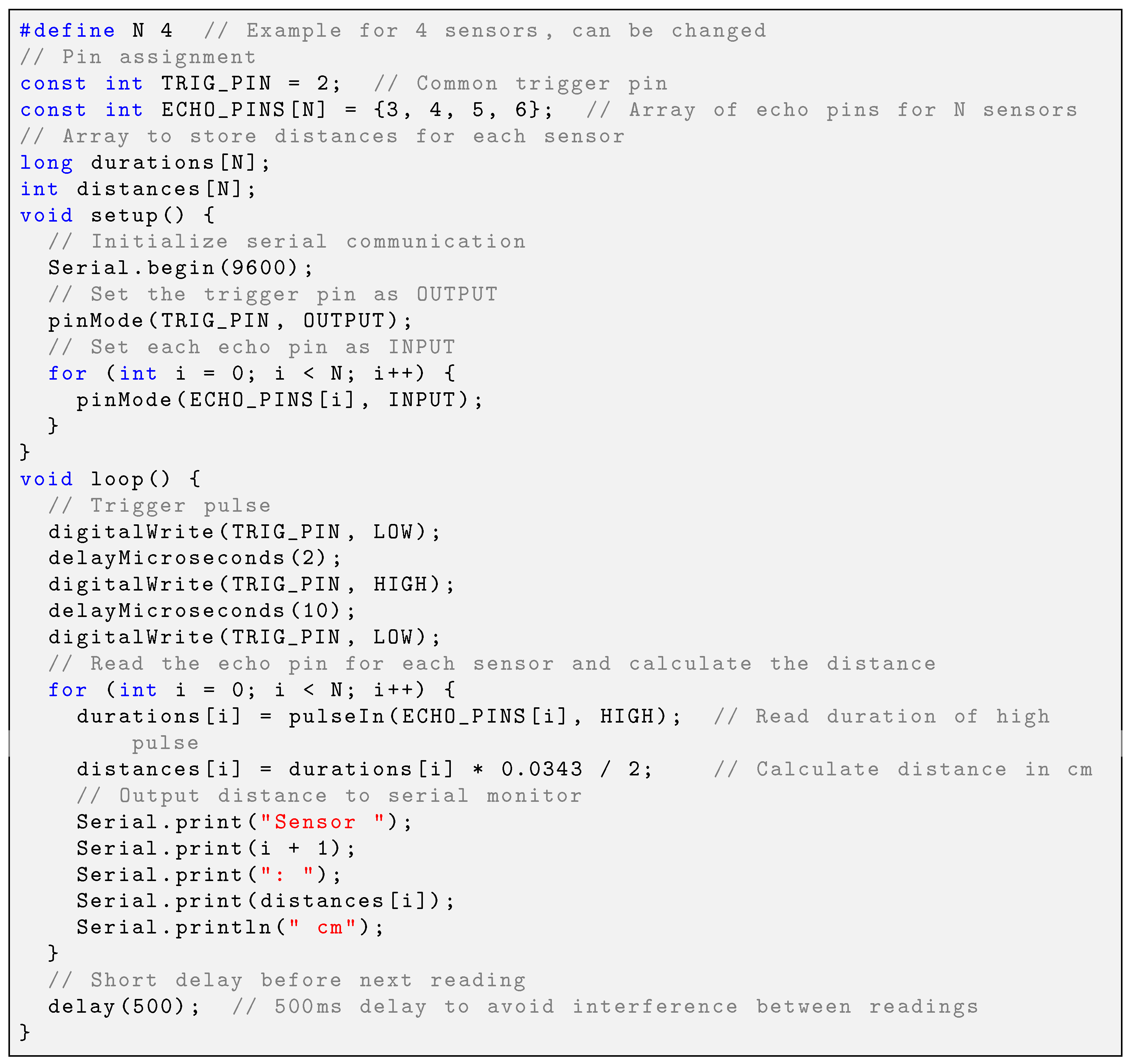 Education 15 00294 g002