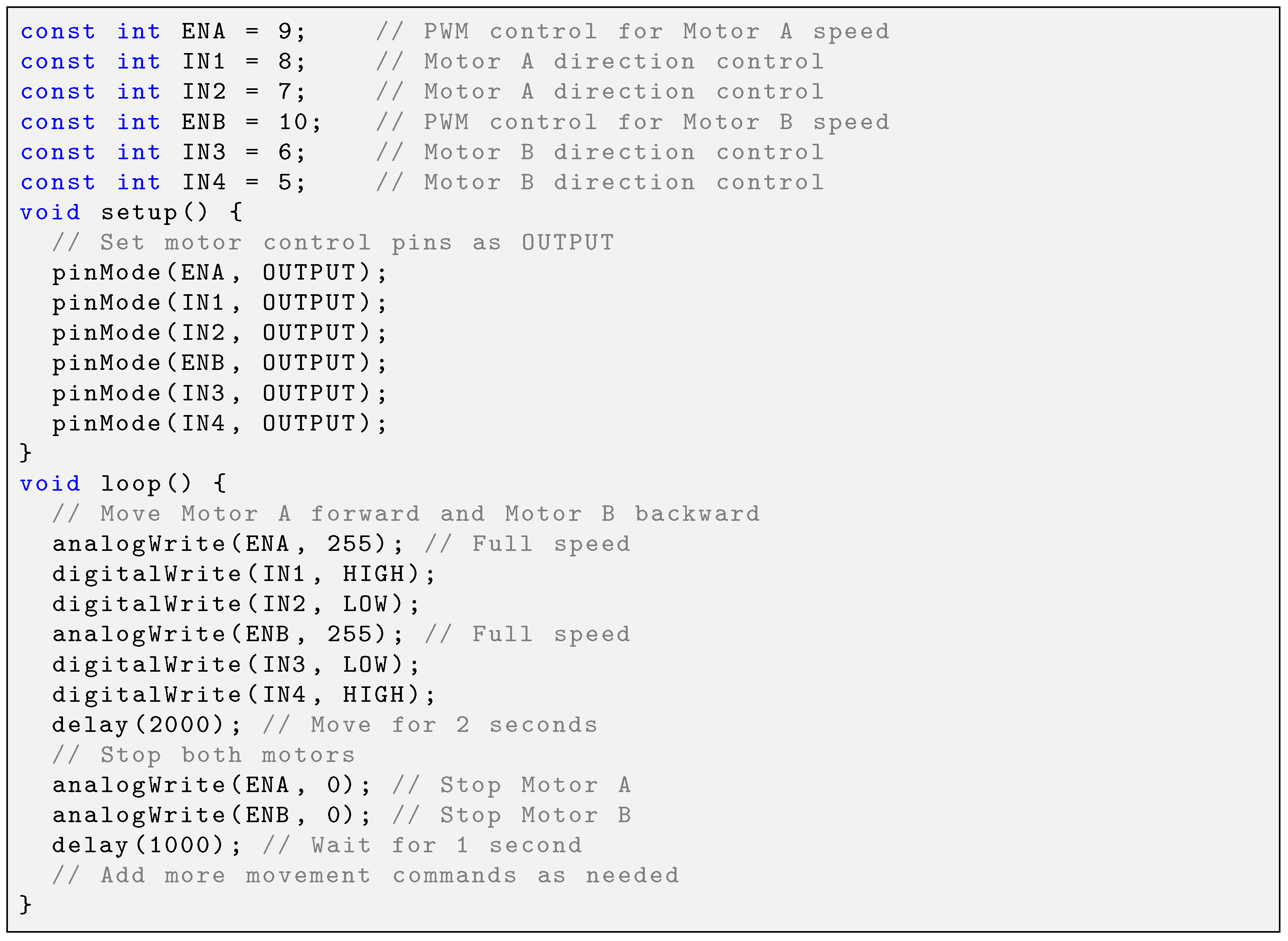 Education 15 00294 g003