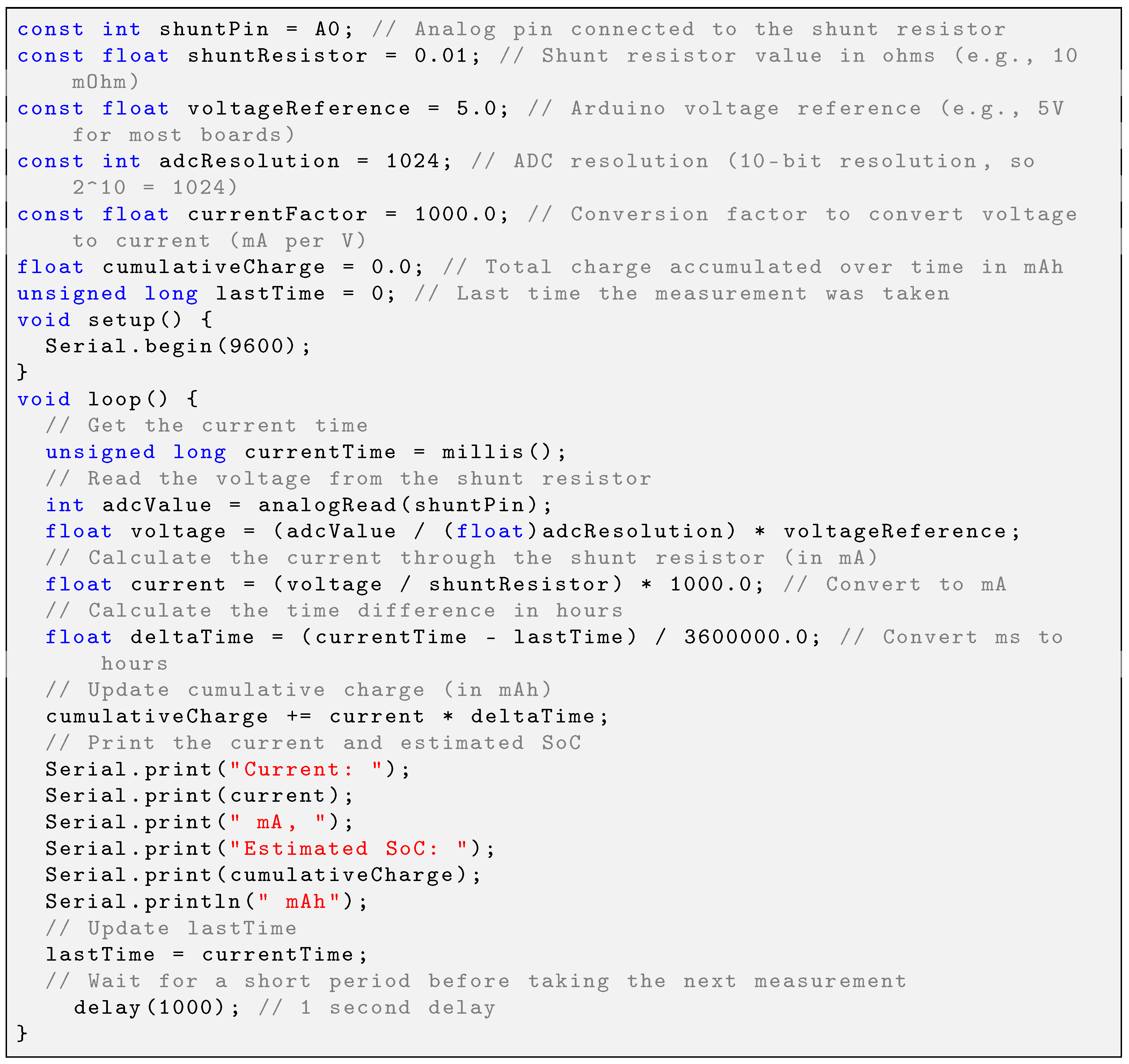 Education 15 00294 g004