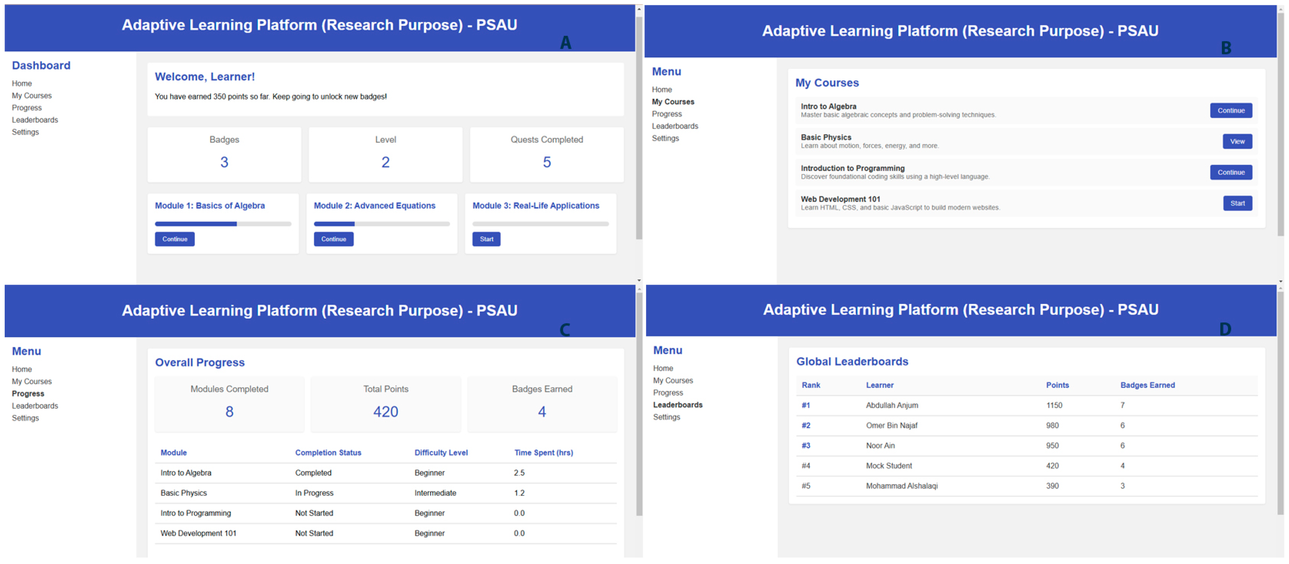 Education 15 00301 g004