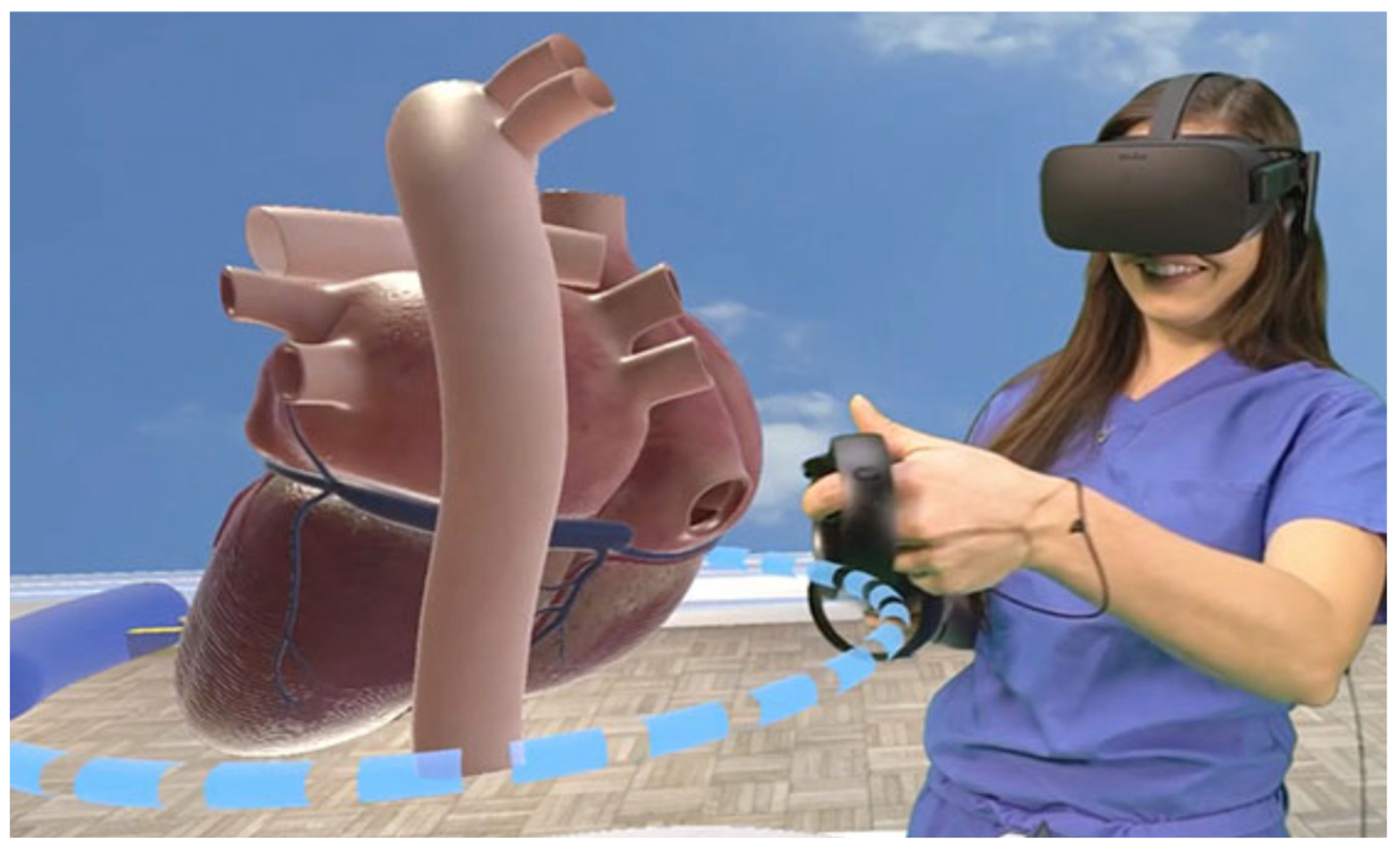 Education 15 00303 g006