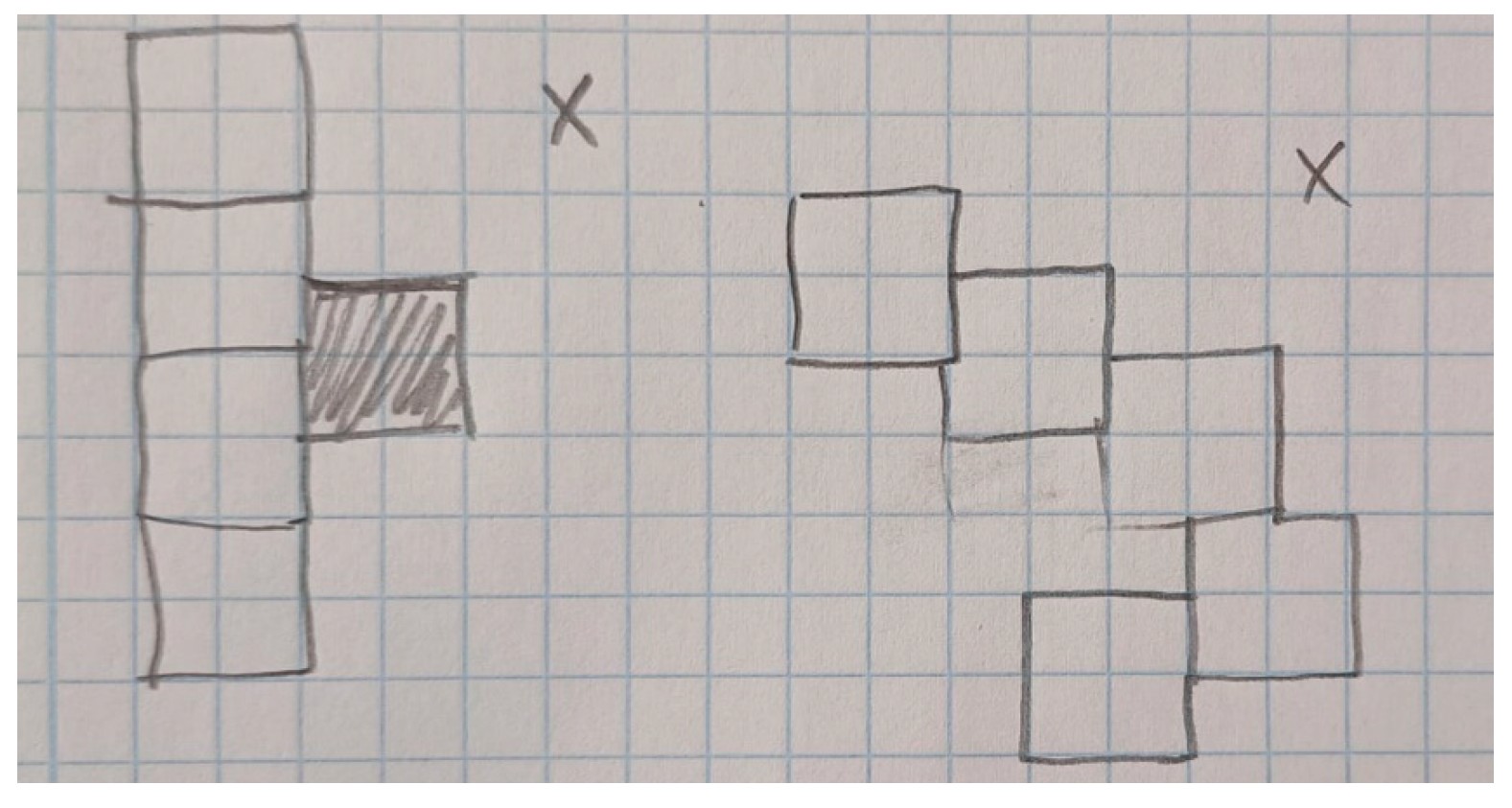 Education 15 00315 g003