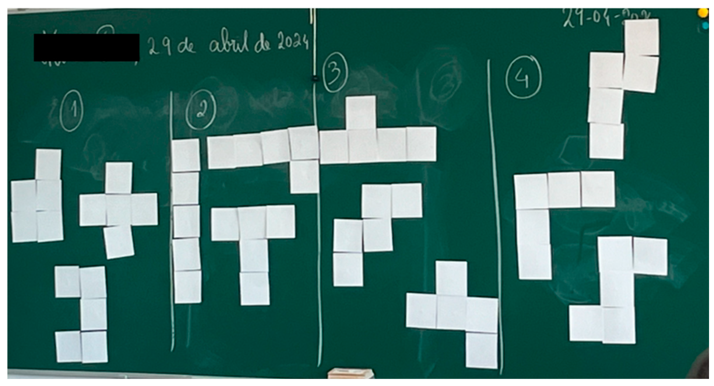 Education 15 00315 g004