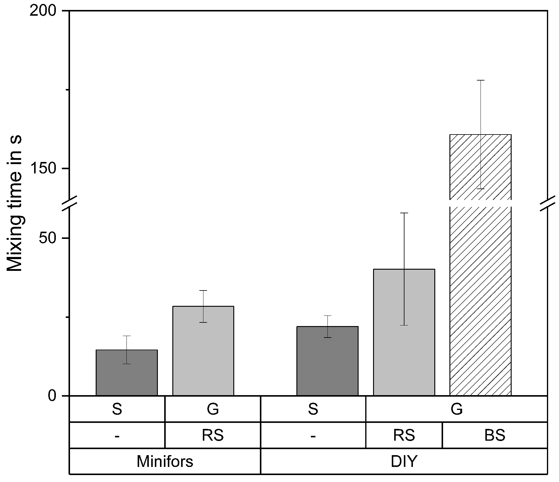 Education 15 00323 g003