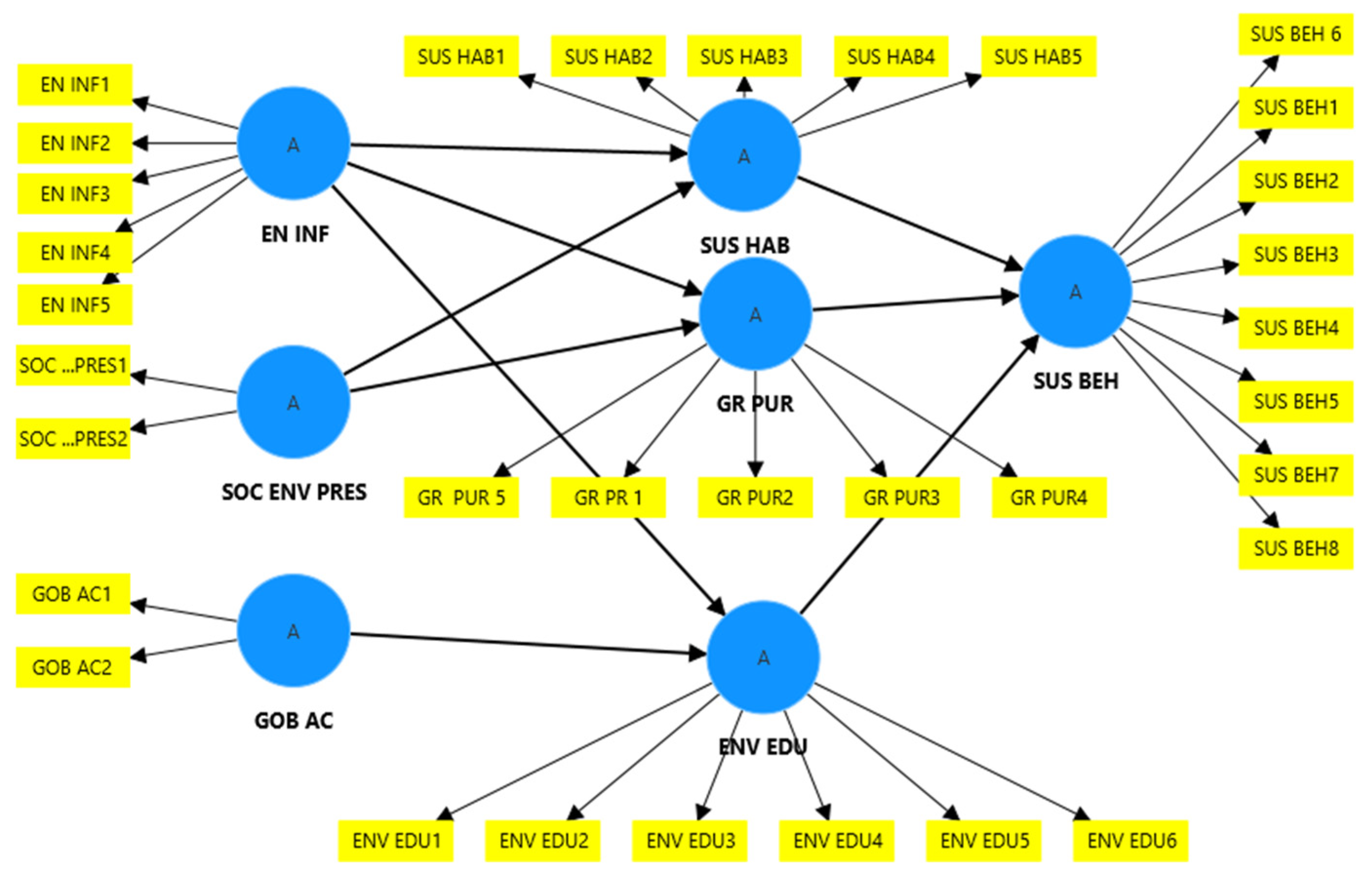 Education 15 00325 g001