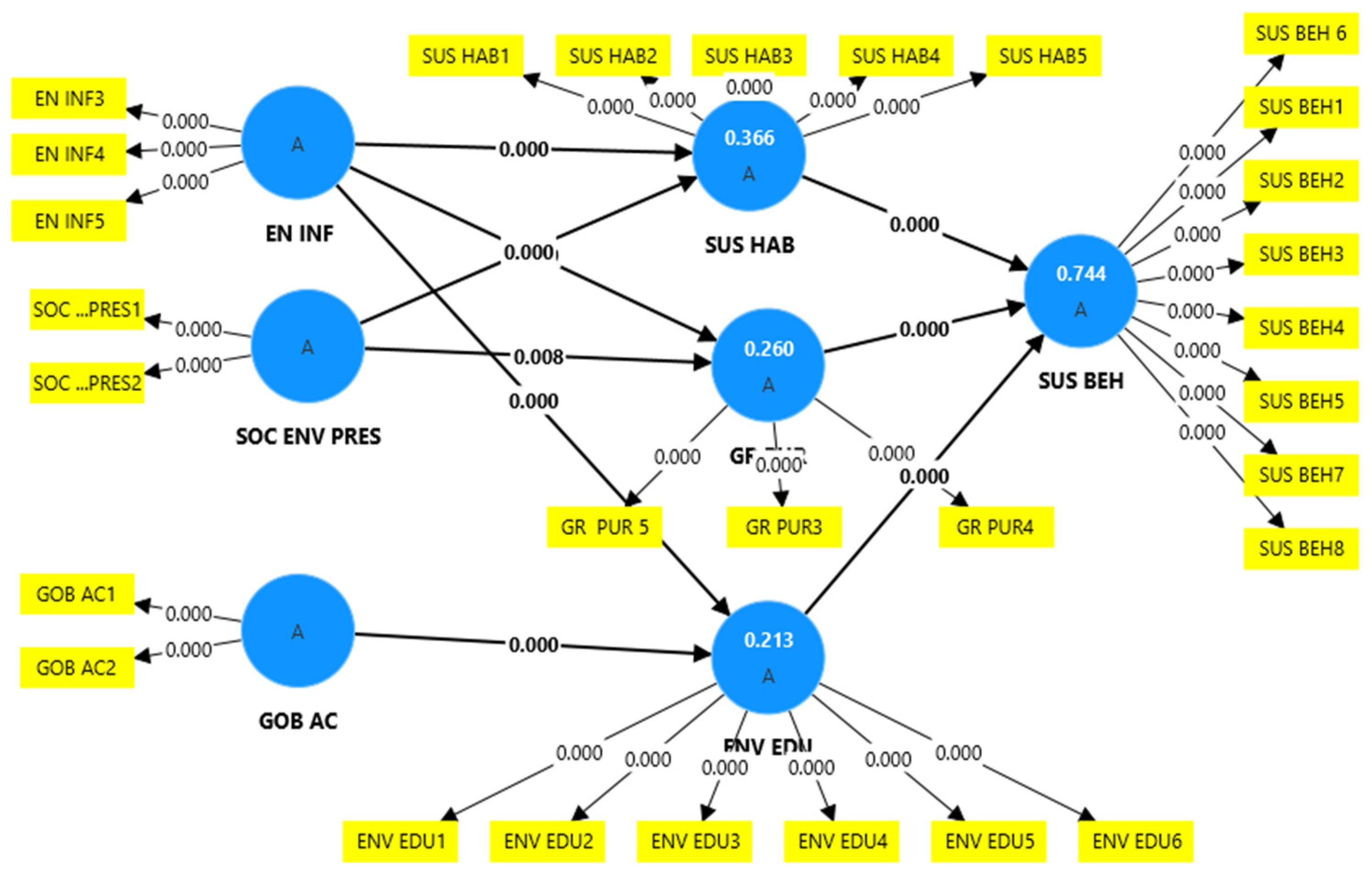 Education 15 00325 g004