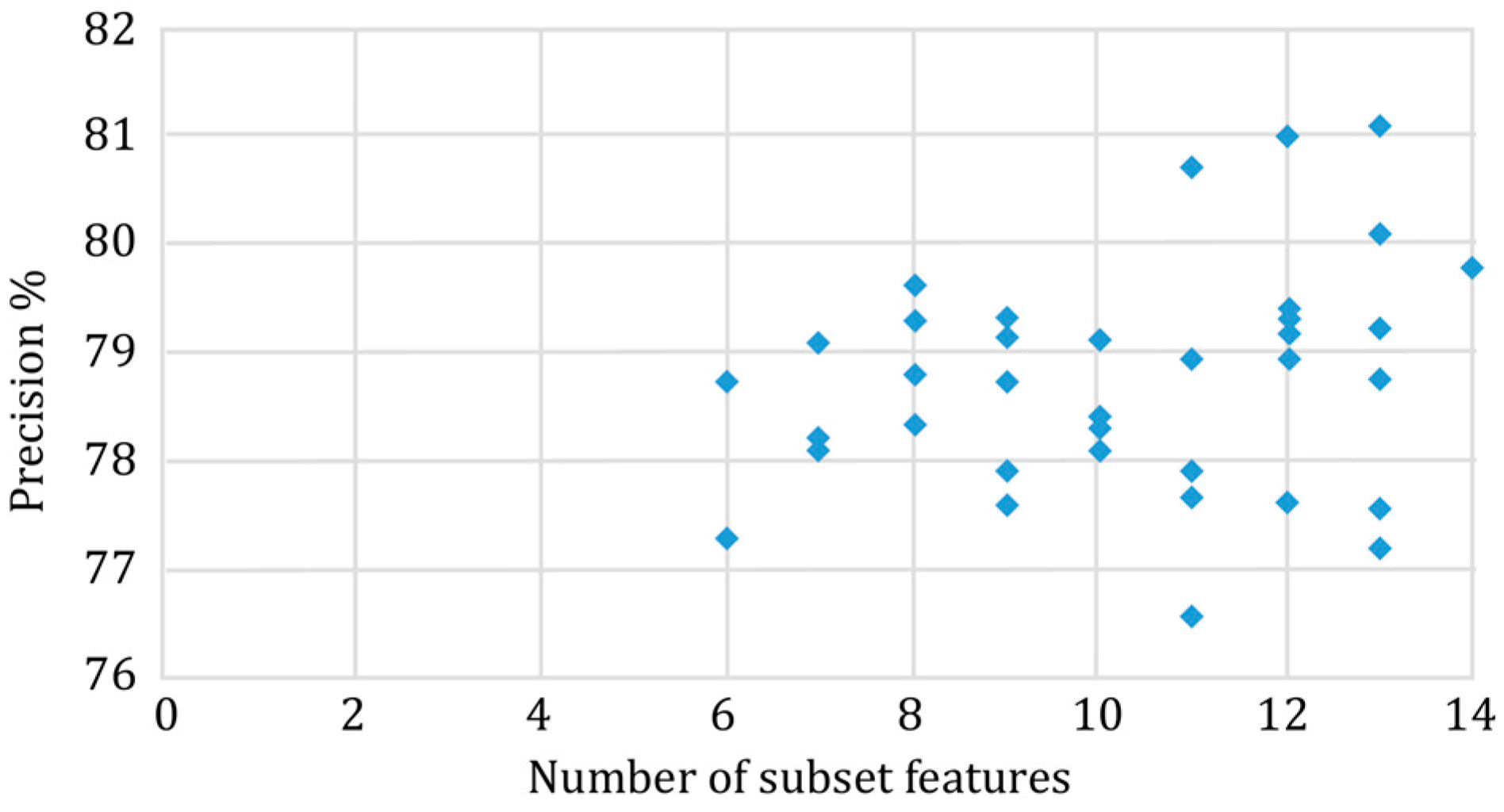 Education 15 00326 g008