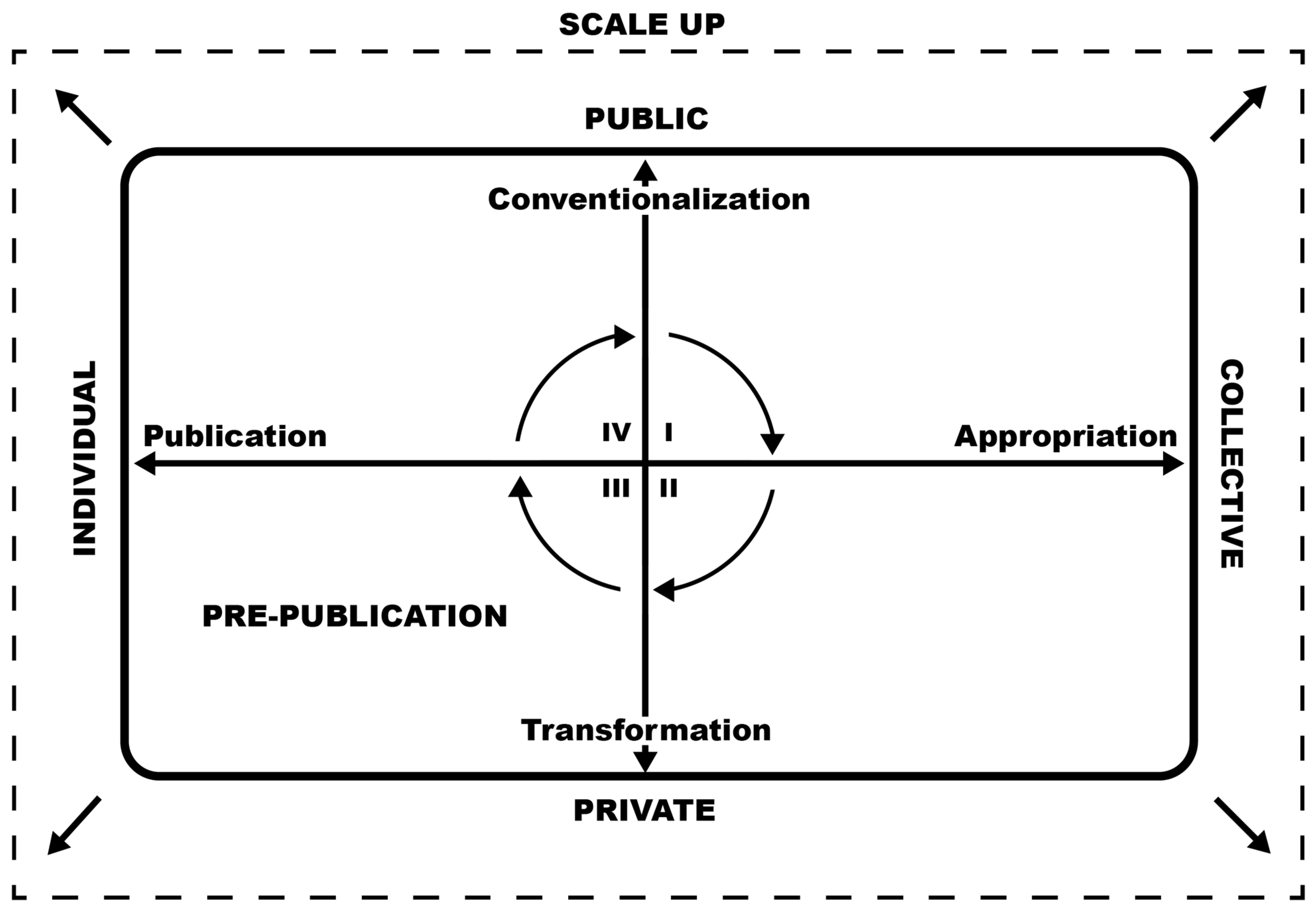 Education 15 00328 g001