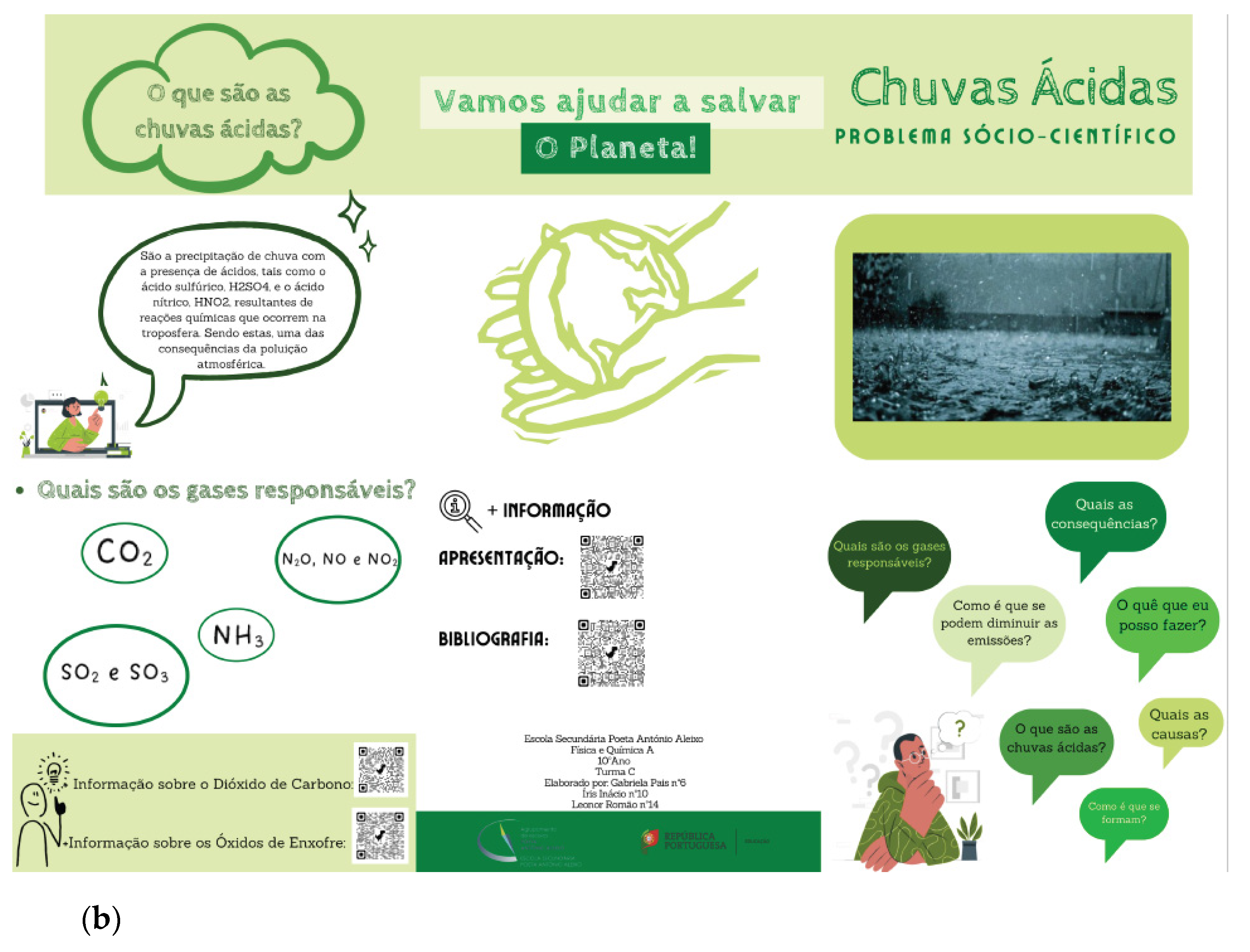 Education 15 00334 g001b