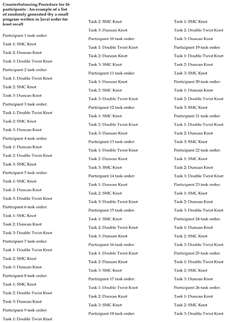 Education 15 00339 i001