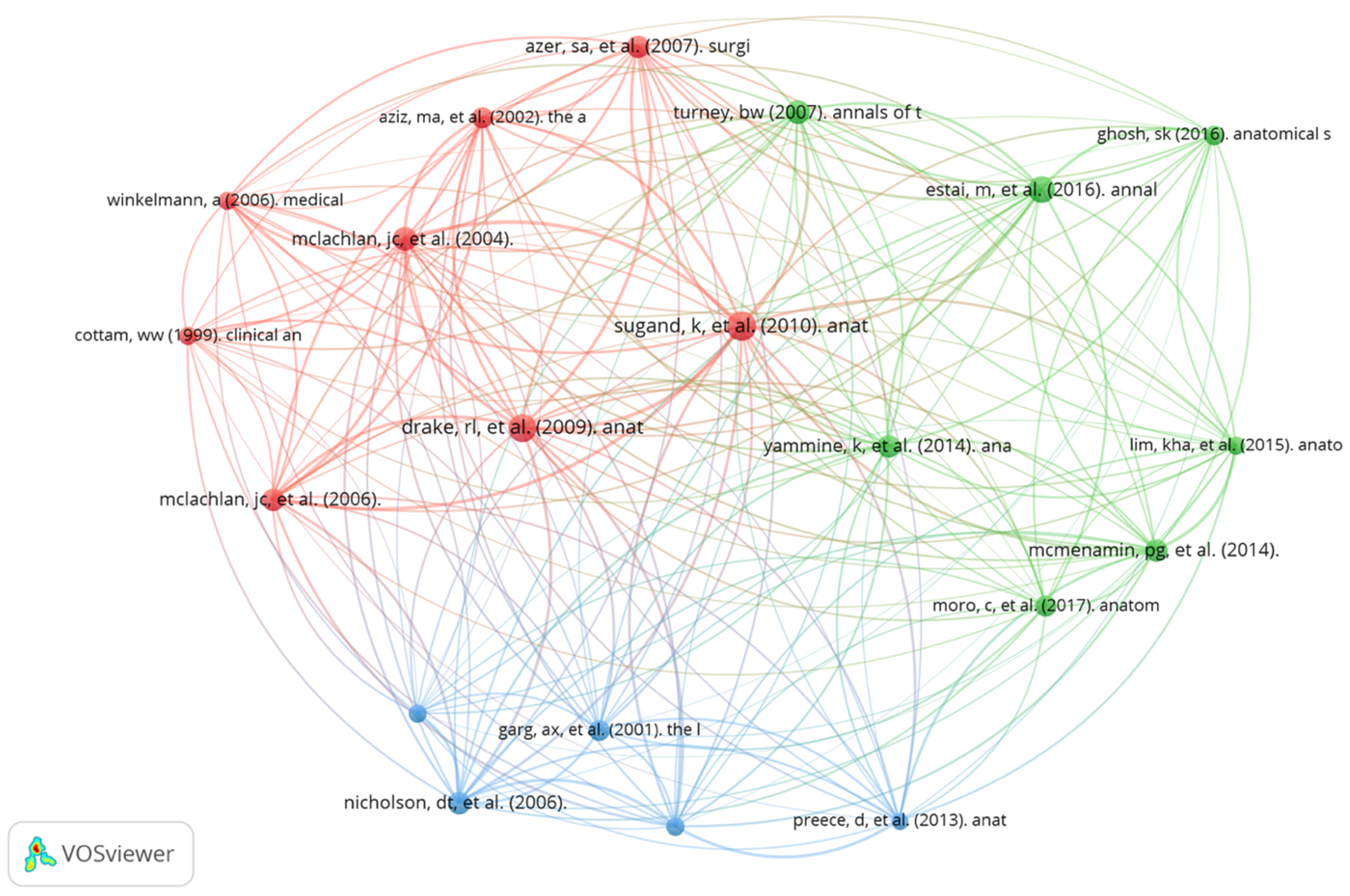 Education 15 00346 g004