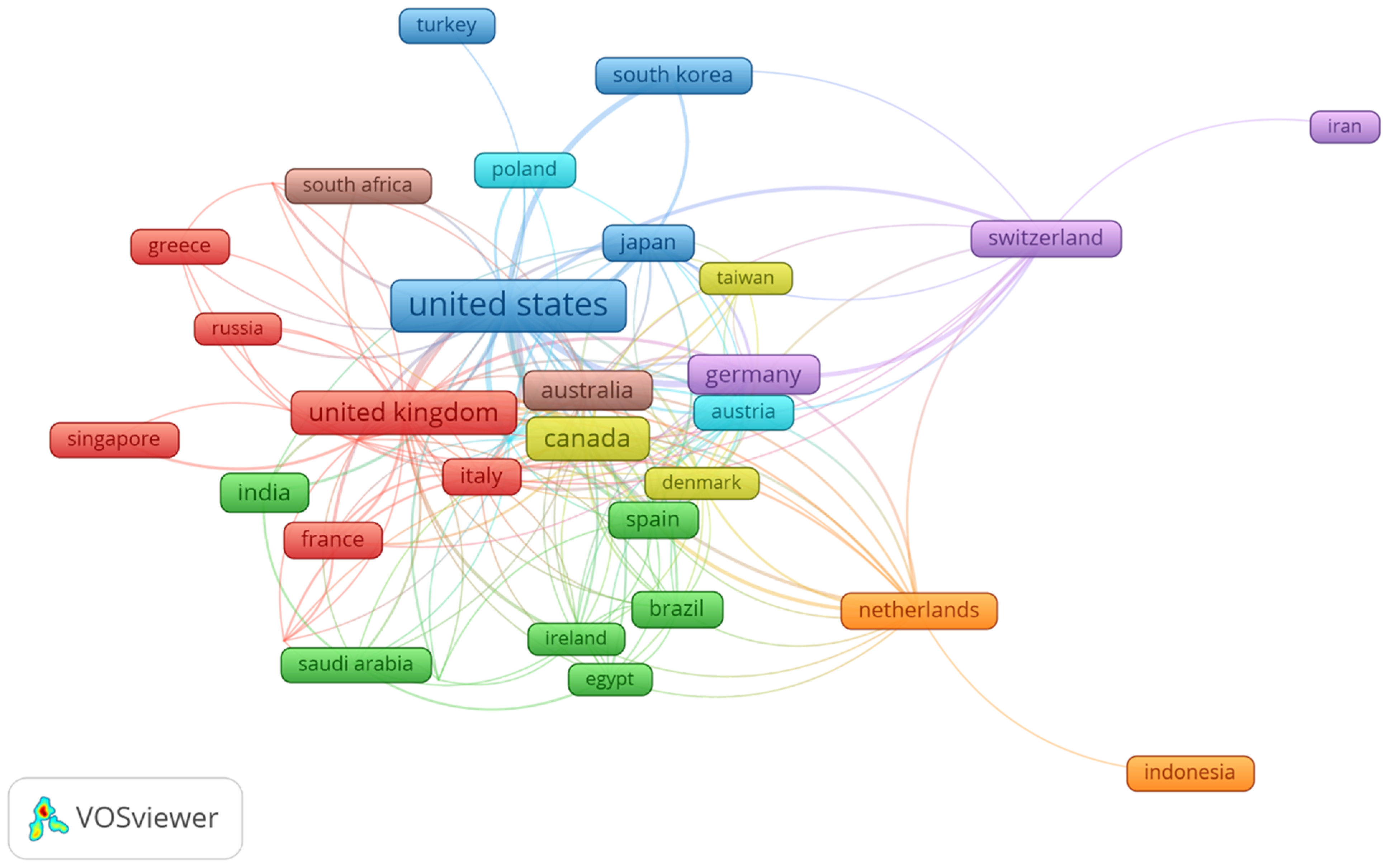 Education 15 00346 g005