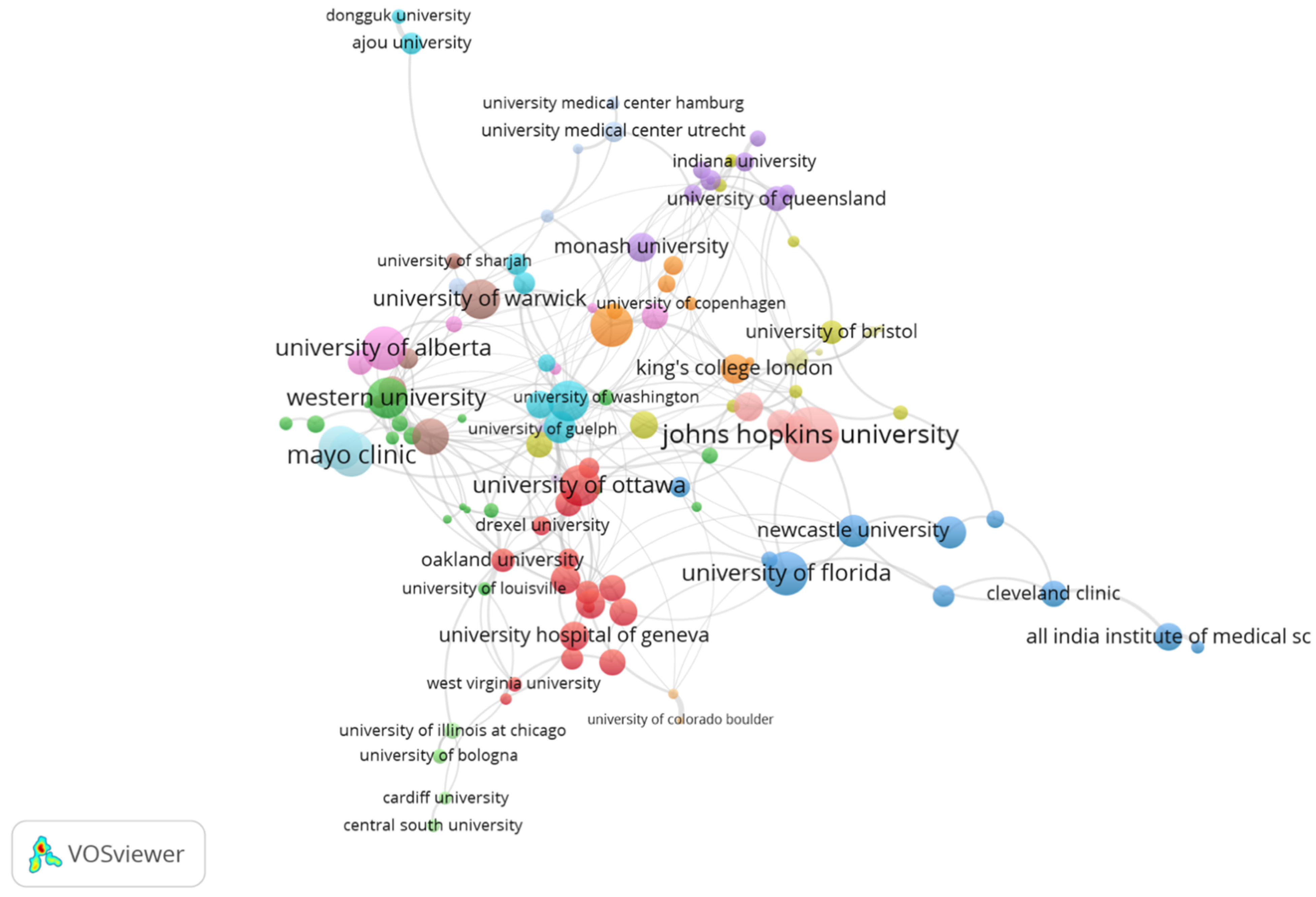 Education 15 00346 g006