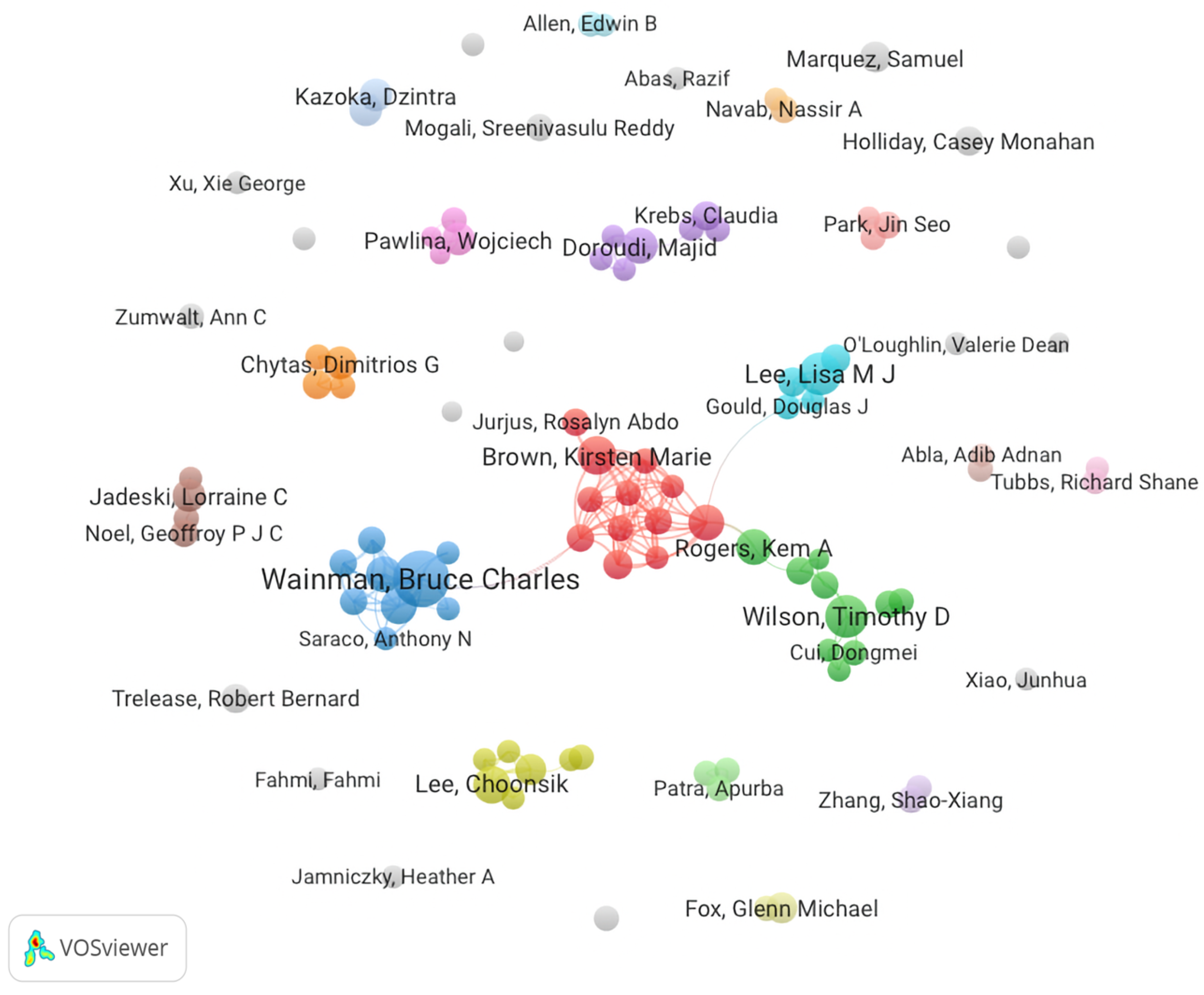 Education 15 00346 g007