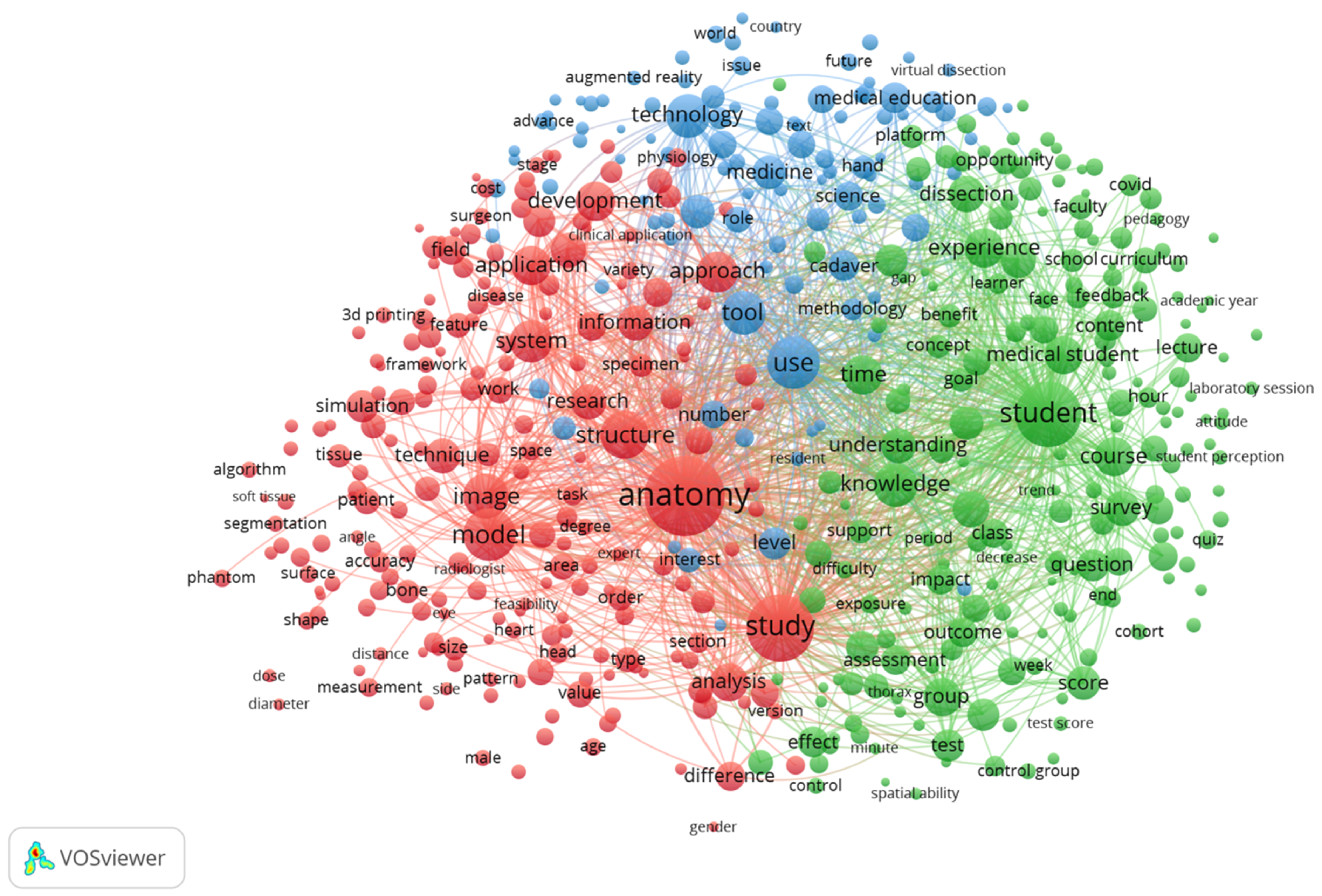 Education 15 00346 g009