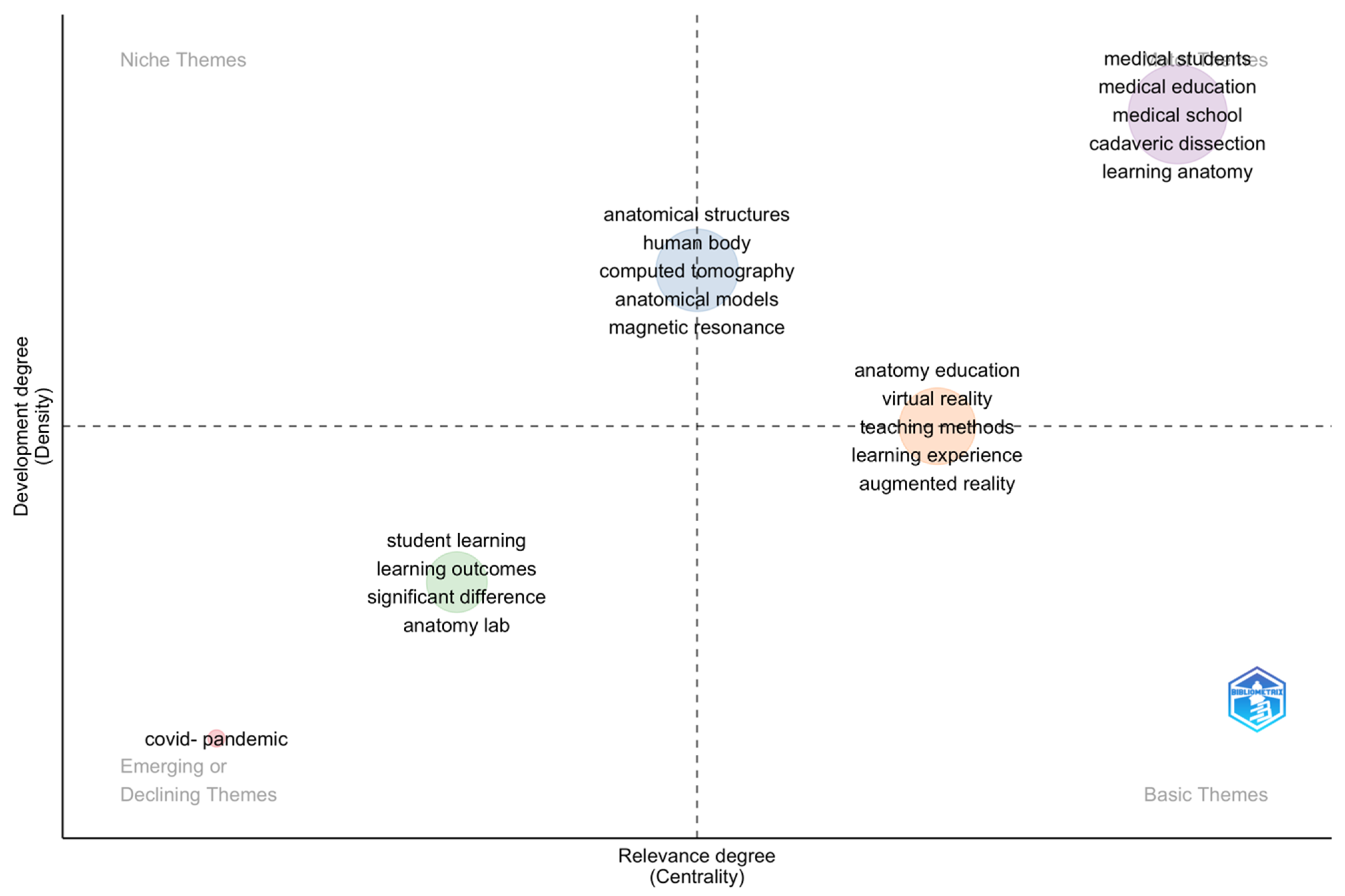 Education 15 00346 g010