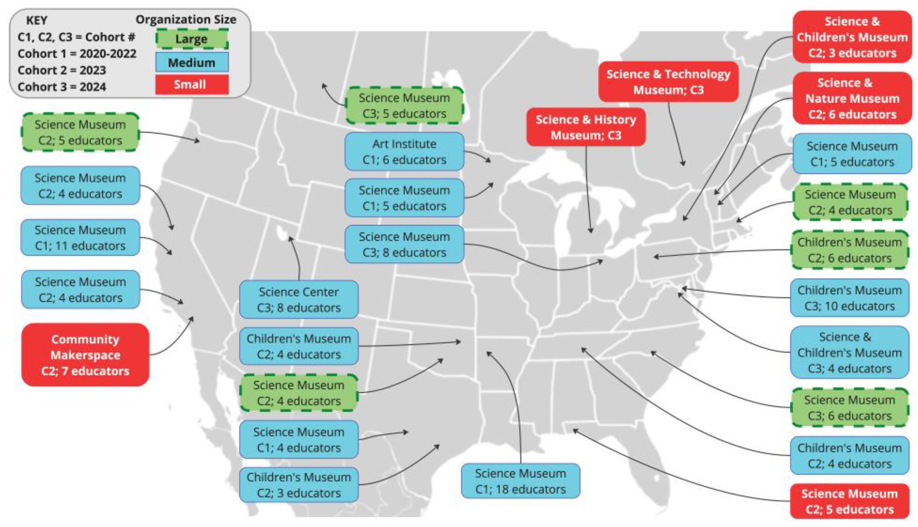 Education 15 00353 g002