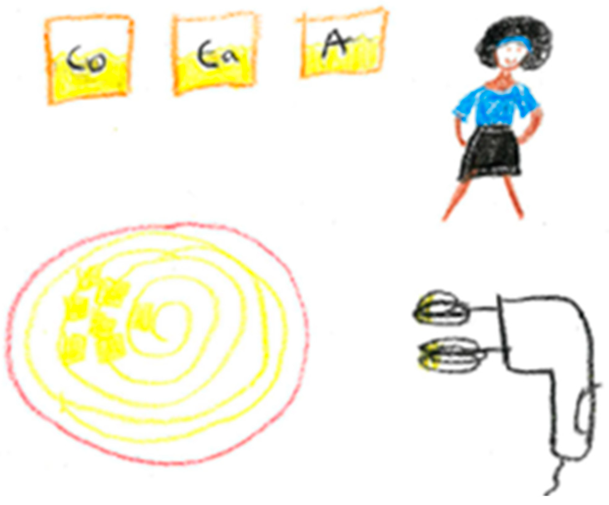 Education 15 00359 g007