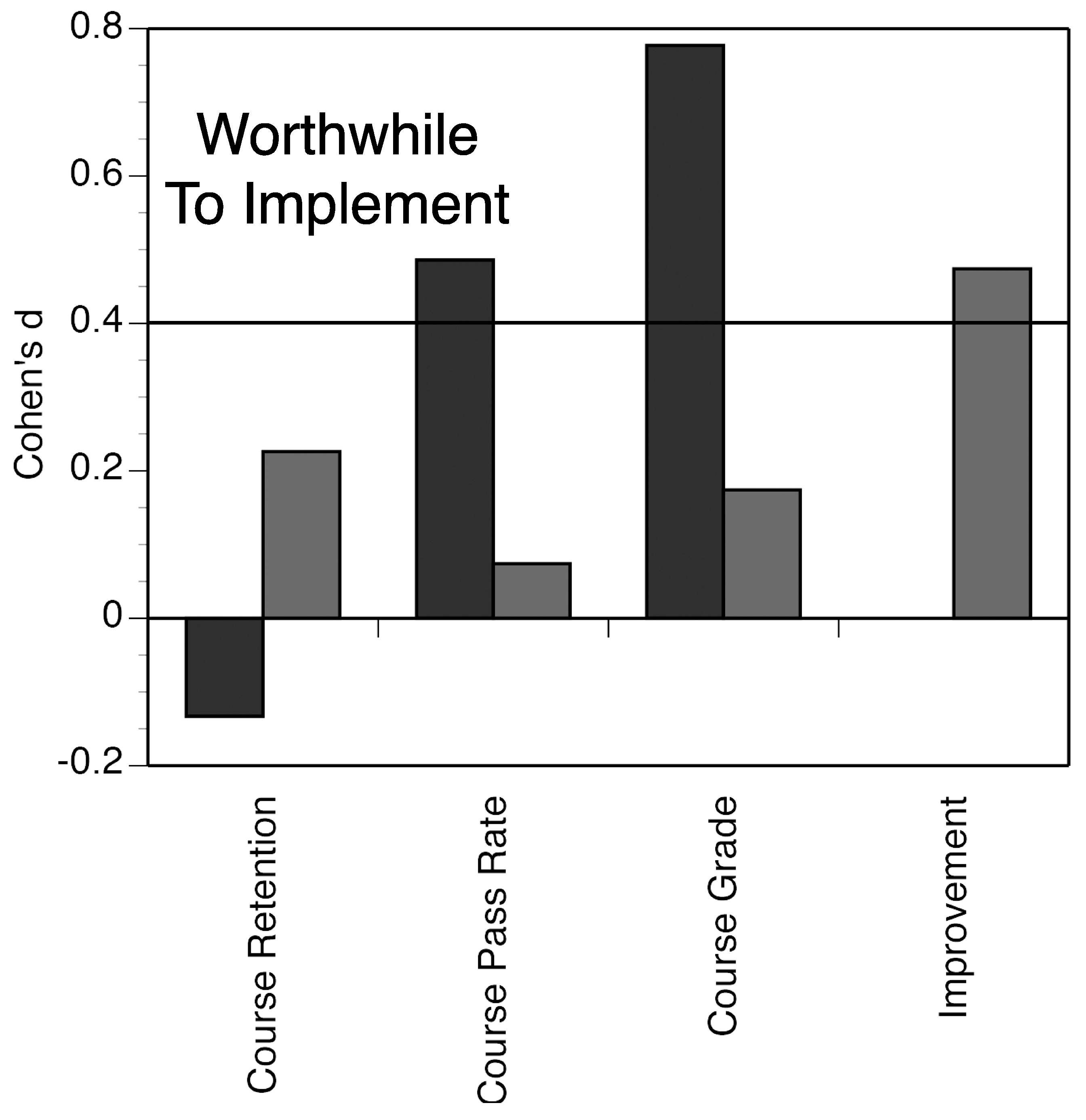 Education 15 00371 g001