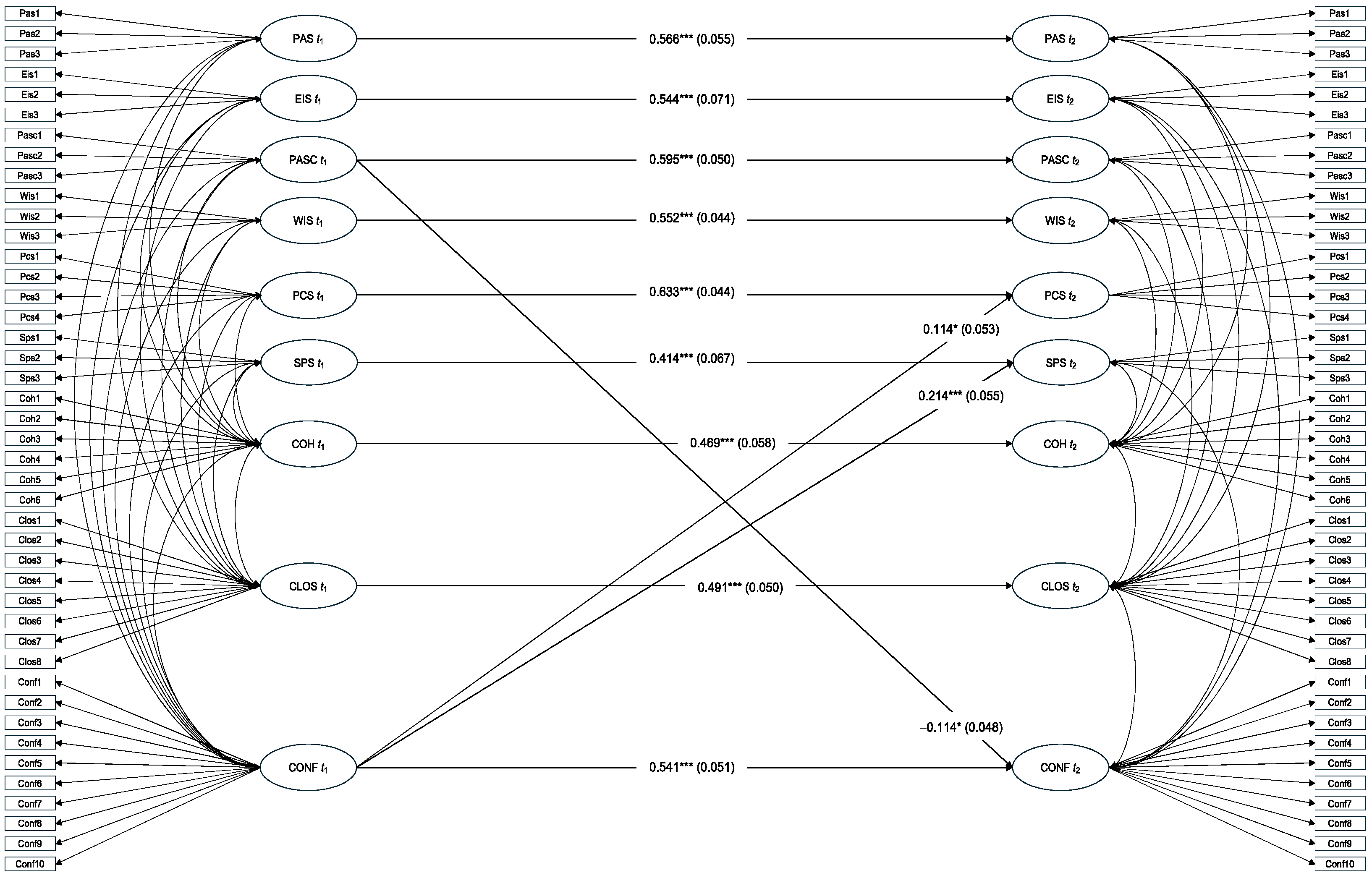 Education 15 00384 g001