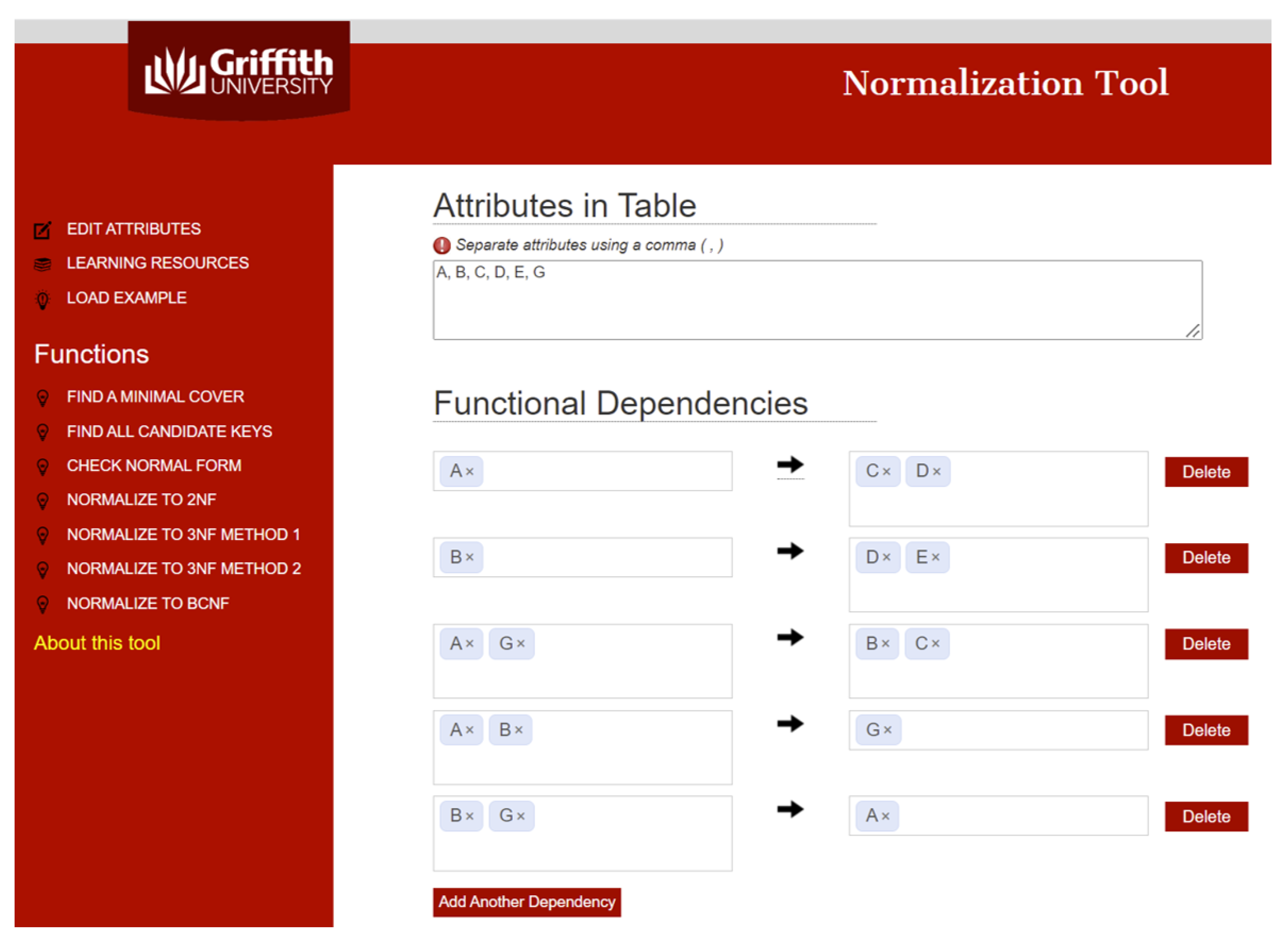 Education 15 00386 g003