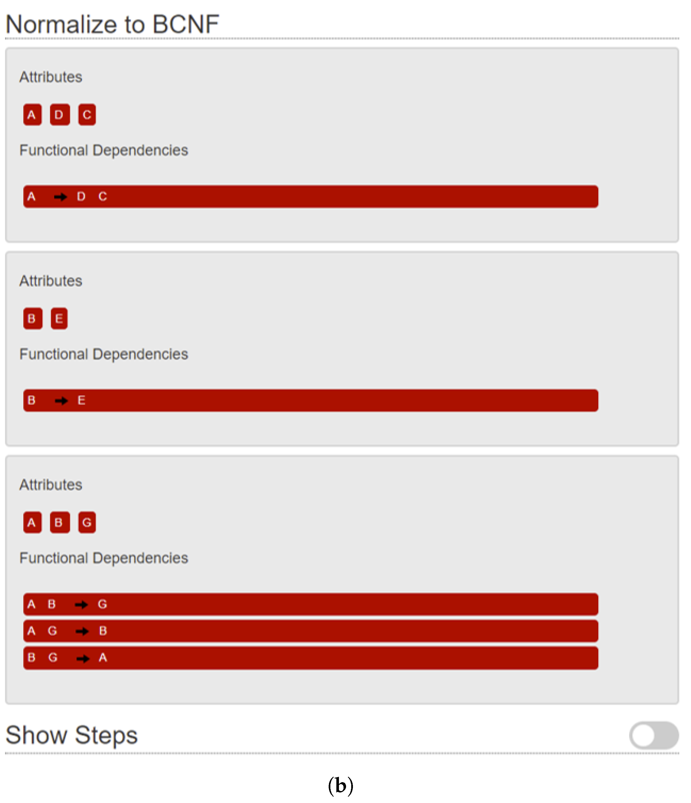 Education 15 00386 g004b