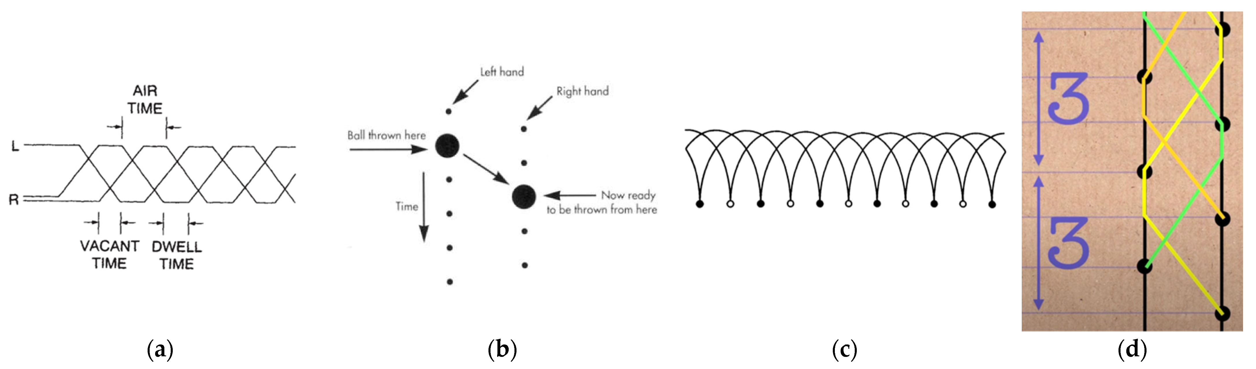 Education 15 00387 g001
