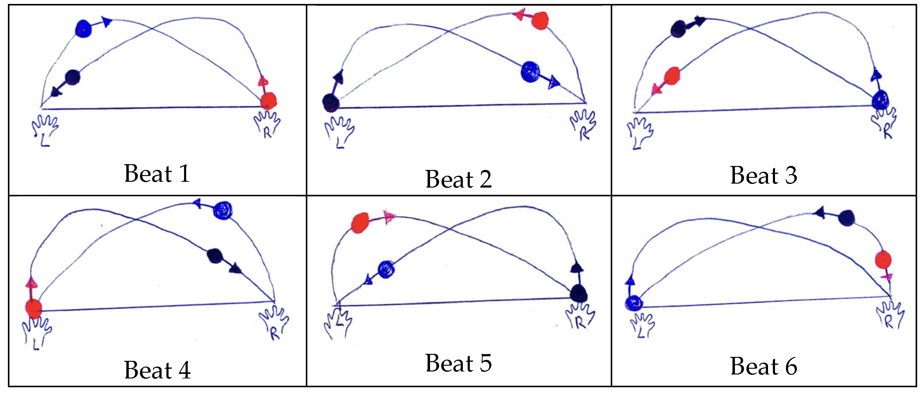 Education 15 00387 g002