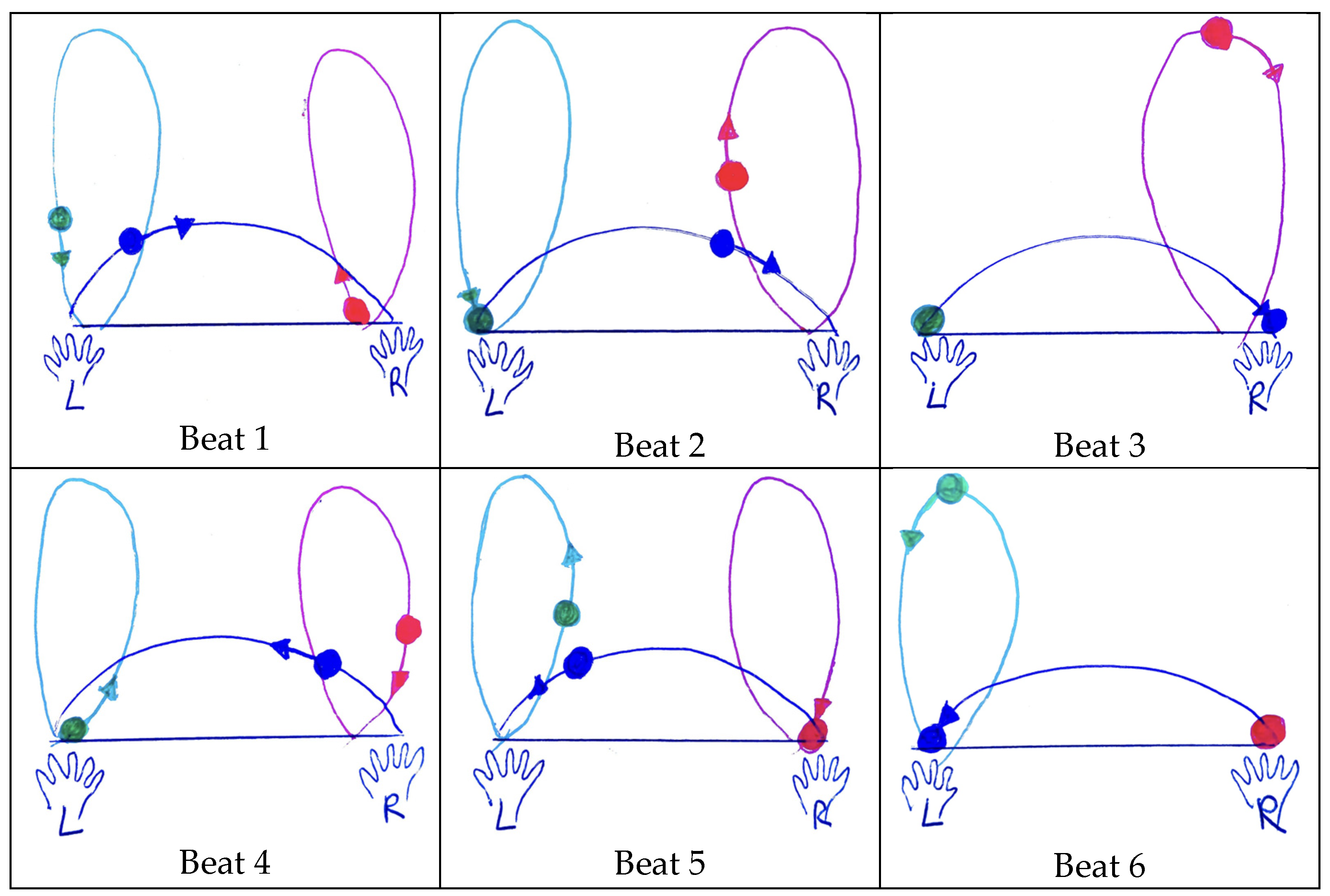 Education 15 00387 g003